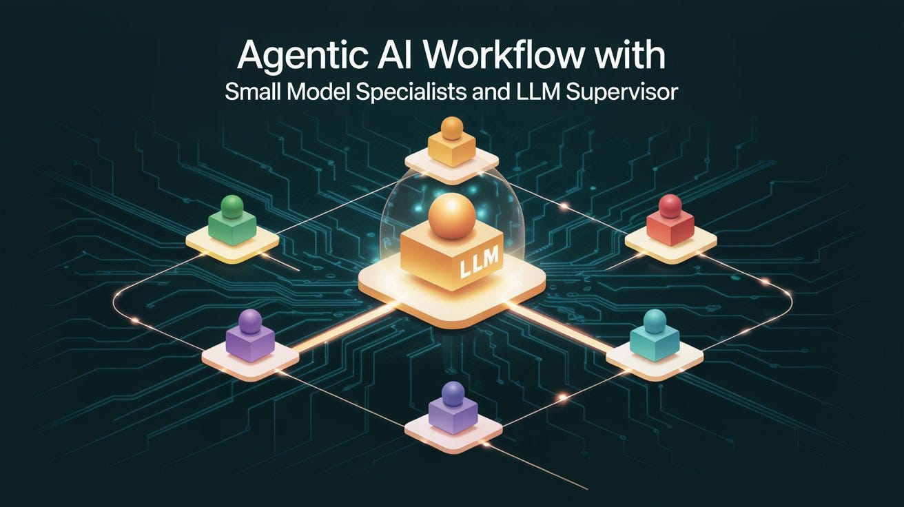 Diagram illustrating a tiny LLM architecture fine-tuned for low-latency agentic tool calling on edge devices, featuring blockchain icons for onchain marketplaces