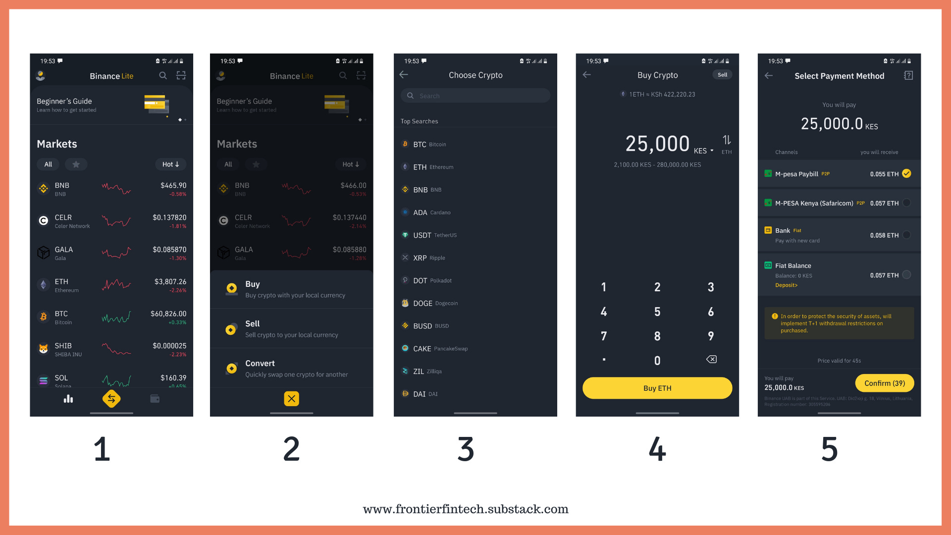 Visual map of cNGN stablecoin liquidity pools and P2P ramps across Nigerian exchanges like Busha and Quidax for Naira traders