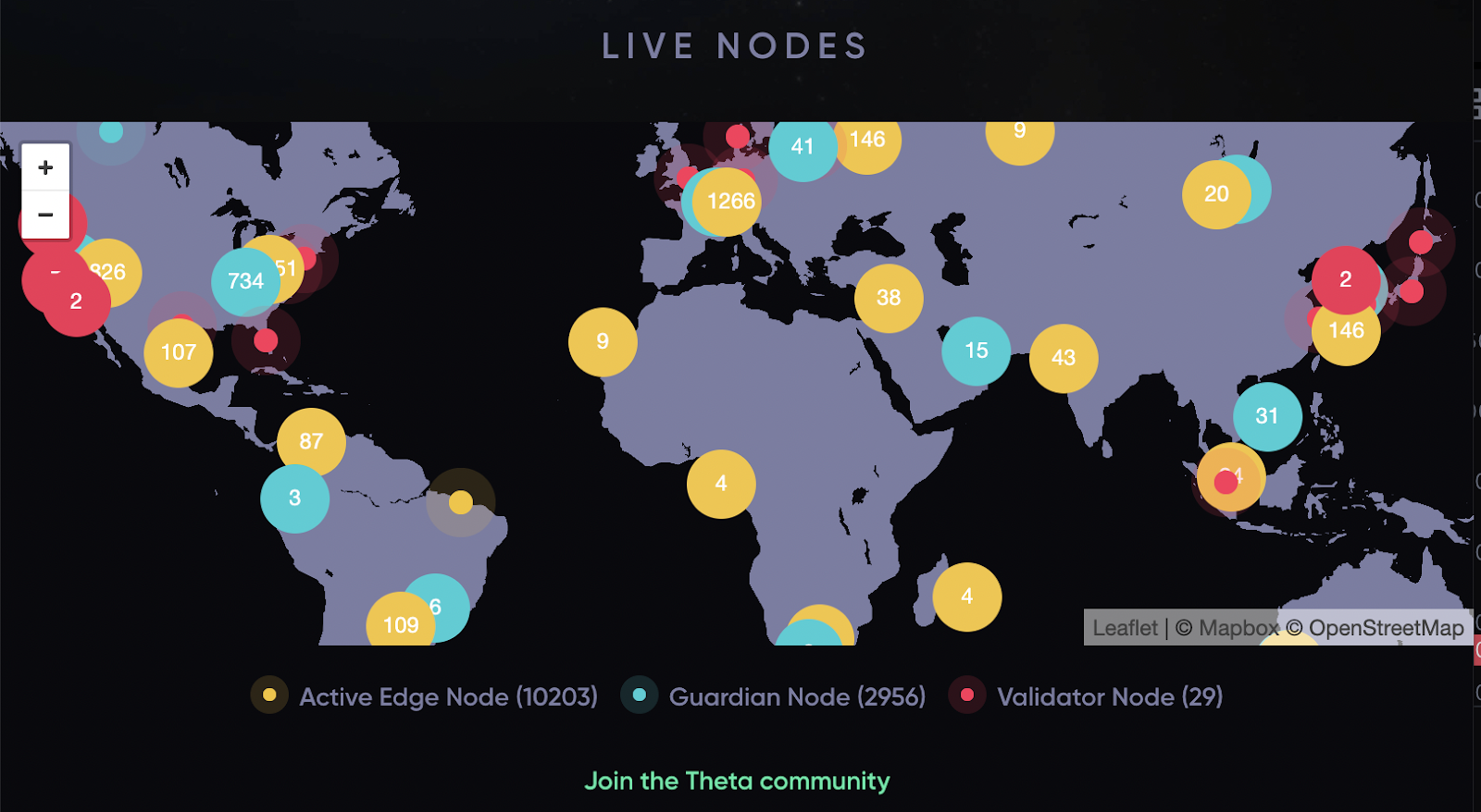 Global map displaying decentralized GPU nodes lighting up across multiple regions, illustrating the transformation of AI infrastructure by decentralized compute markets in 2025.