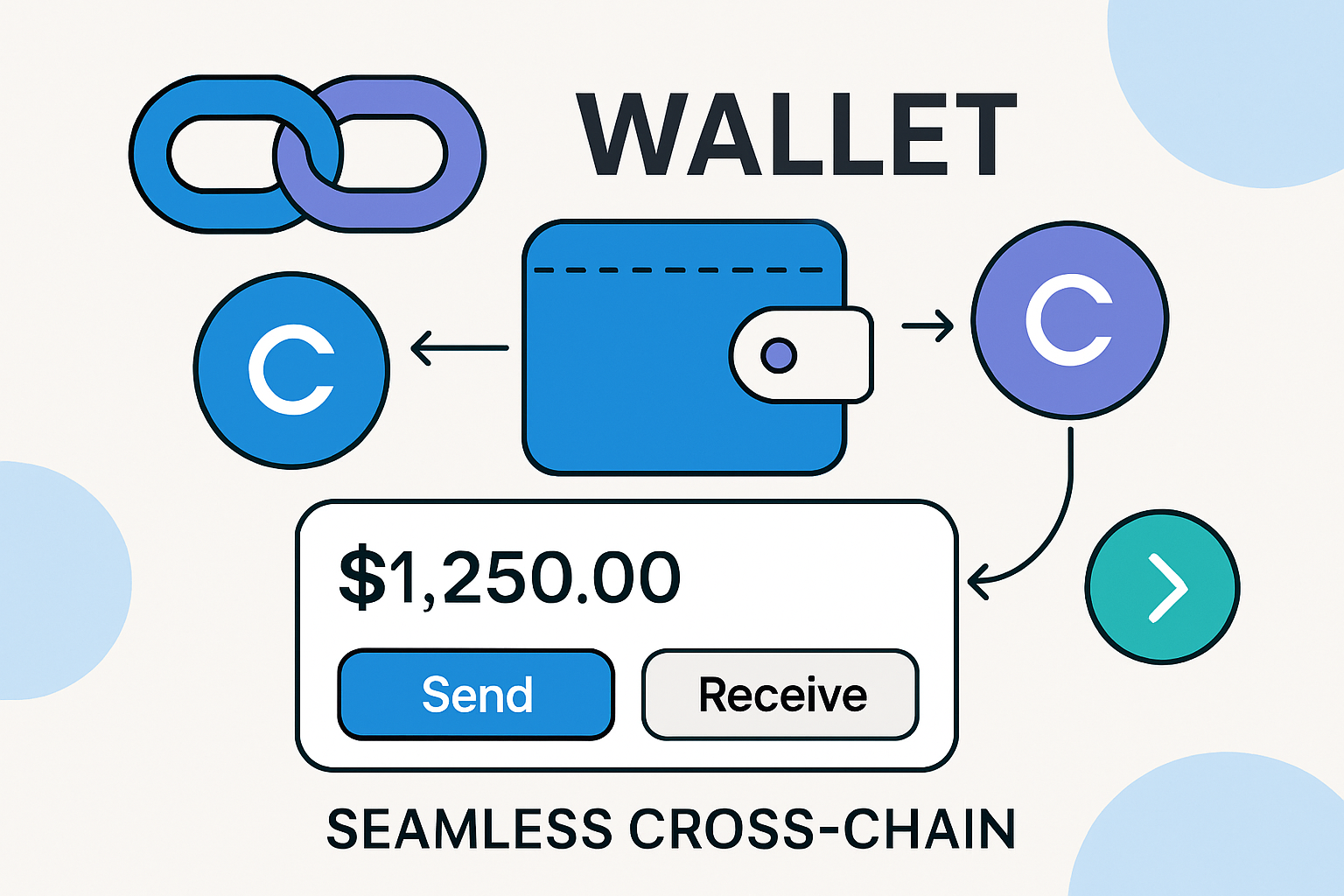 User interacting with a unified wallet interface for seamless cross-chain DeFi across multiple blockchains