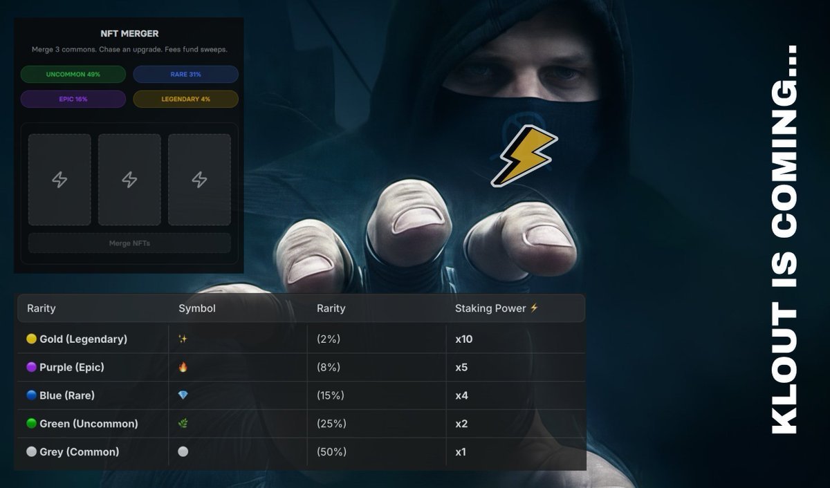 KloutGG Hashtag NFTs displaying different rarity tiers (Gold, Purple, Blue, Green, Grey) with staking rewards visuals on Solana blockchain