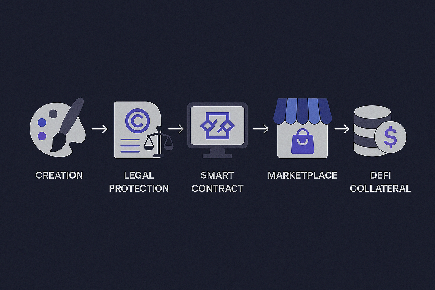 Visualization of a patent document transforming into blockchain tokens for fractional ownership in IP investments, illustrating tokenization revolutionizing access for retail investors