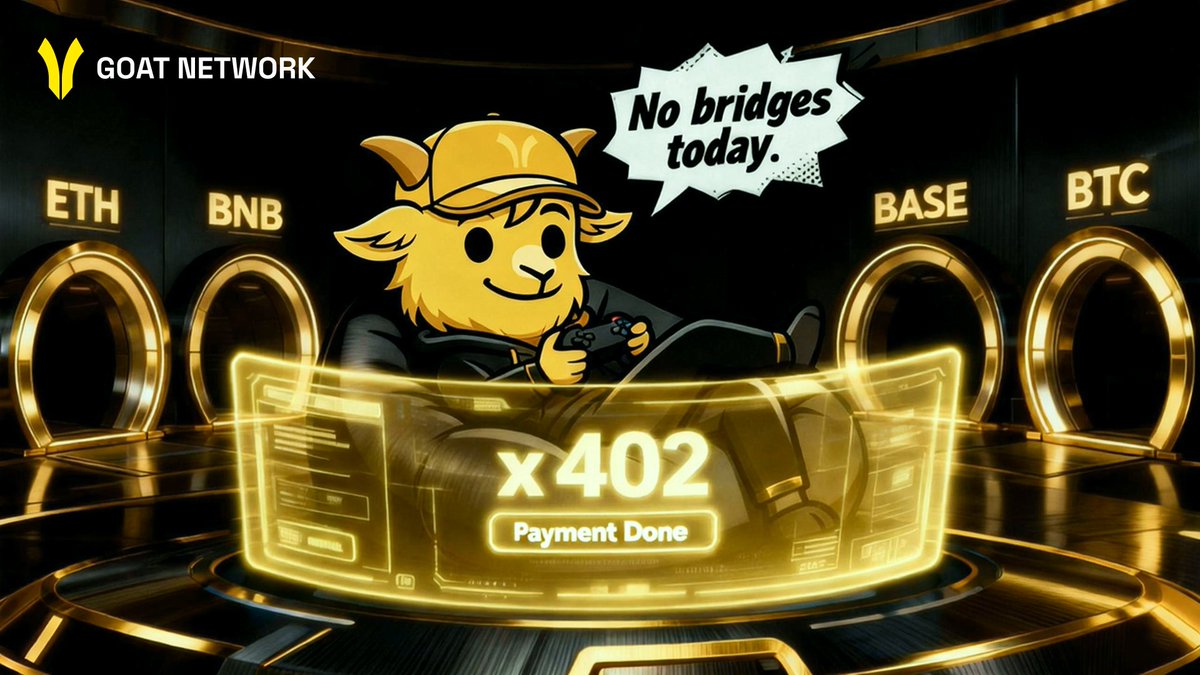 GOAT BitVM2 Testnet V3 bridge flows visualization showing 0.98 tBTC across 80 transactions on Bitcoin zkRollup network