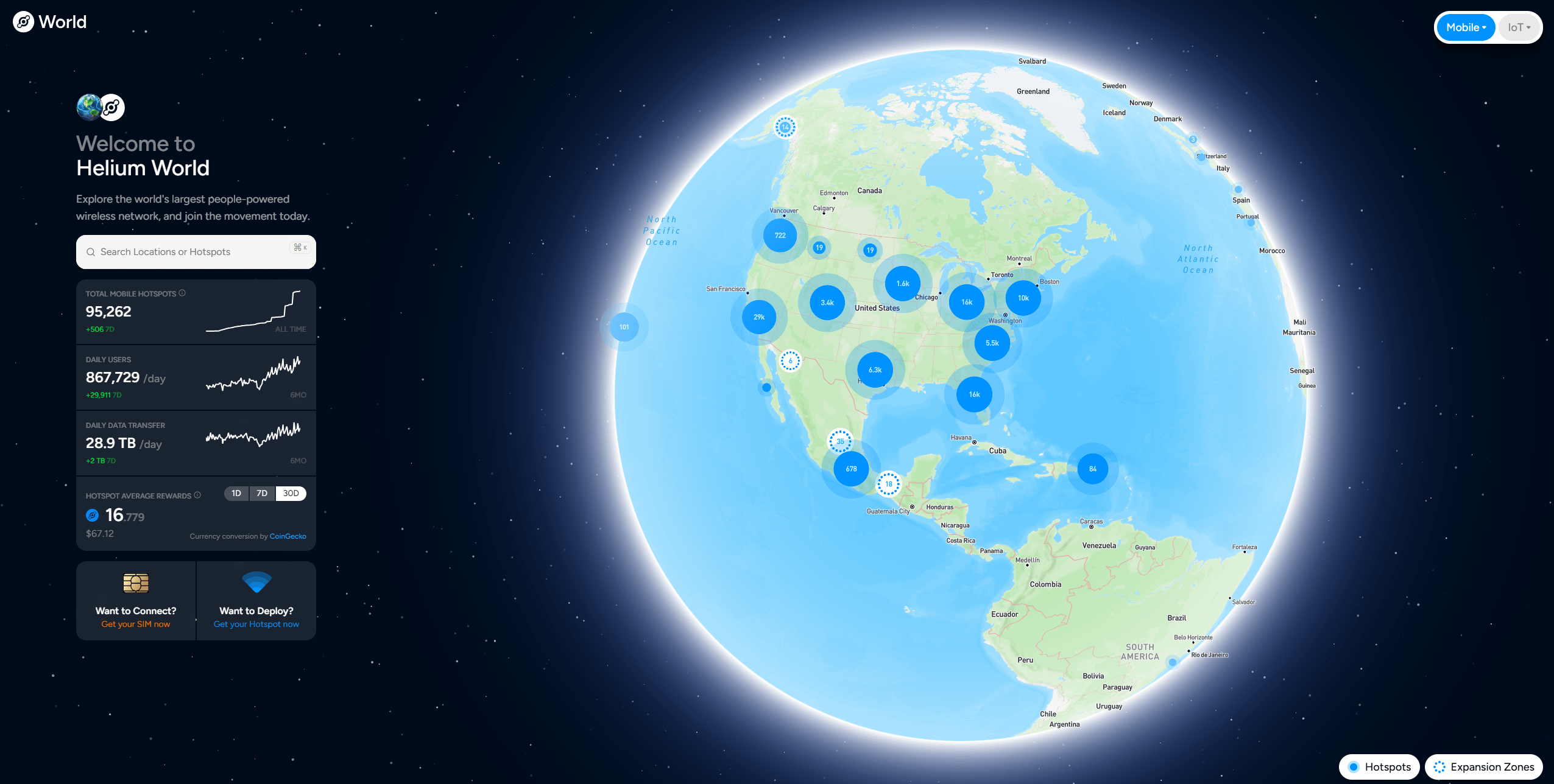Visualization of Helium Network's global hotspot and data traffic growth in 2025, showcasing worldwide 5G and IoT expansion