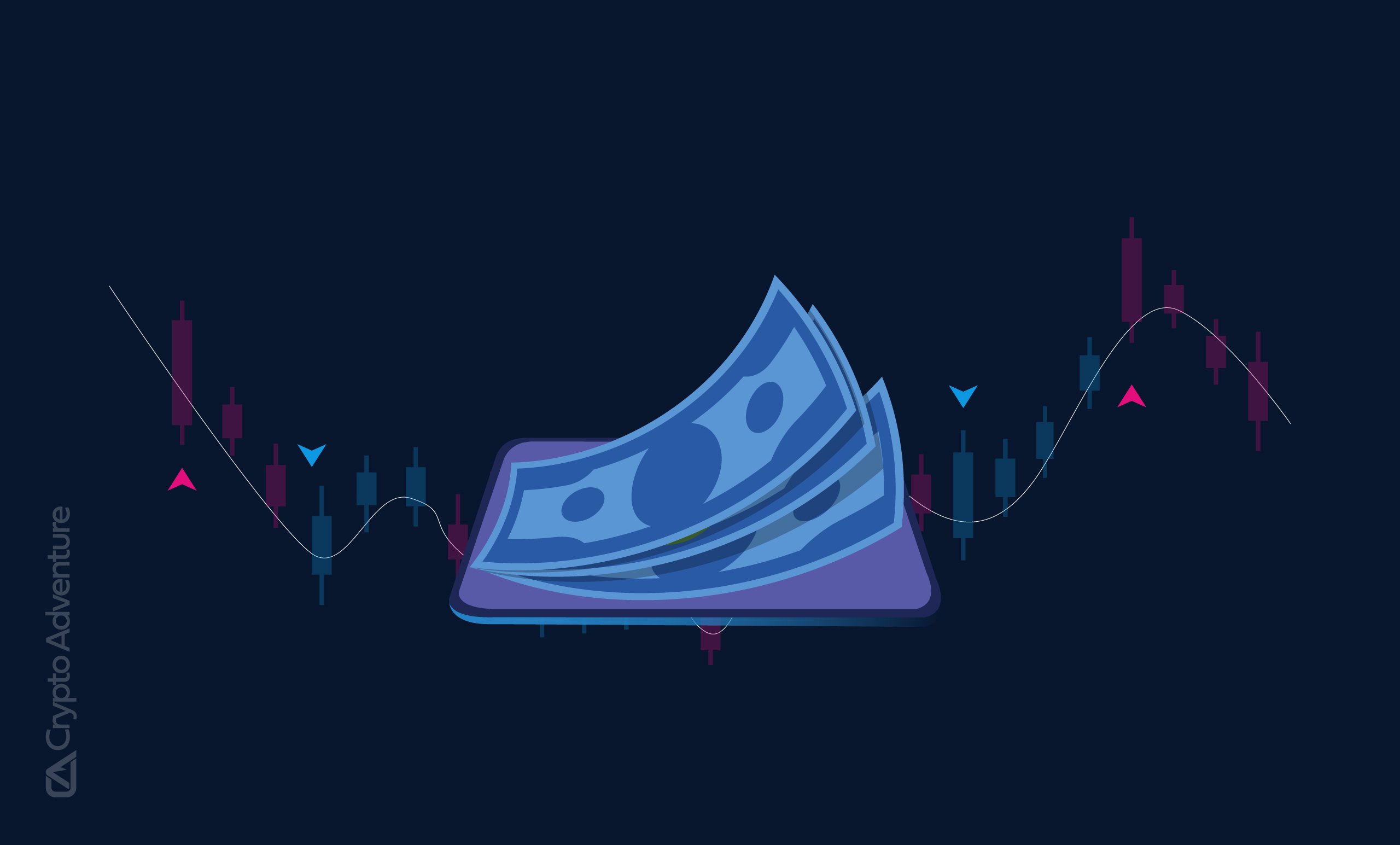 Diagram illustrating the Restake Loop strategy amplifying ETH yield across Ether.fi, EigenLayer, and Pendle, showing liquid staking, restaking, and yield tokenization flows.