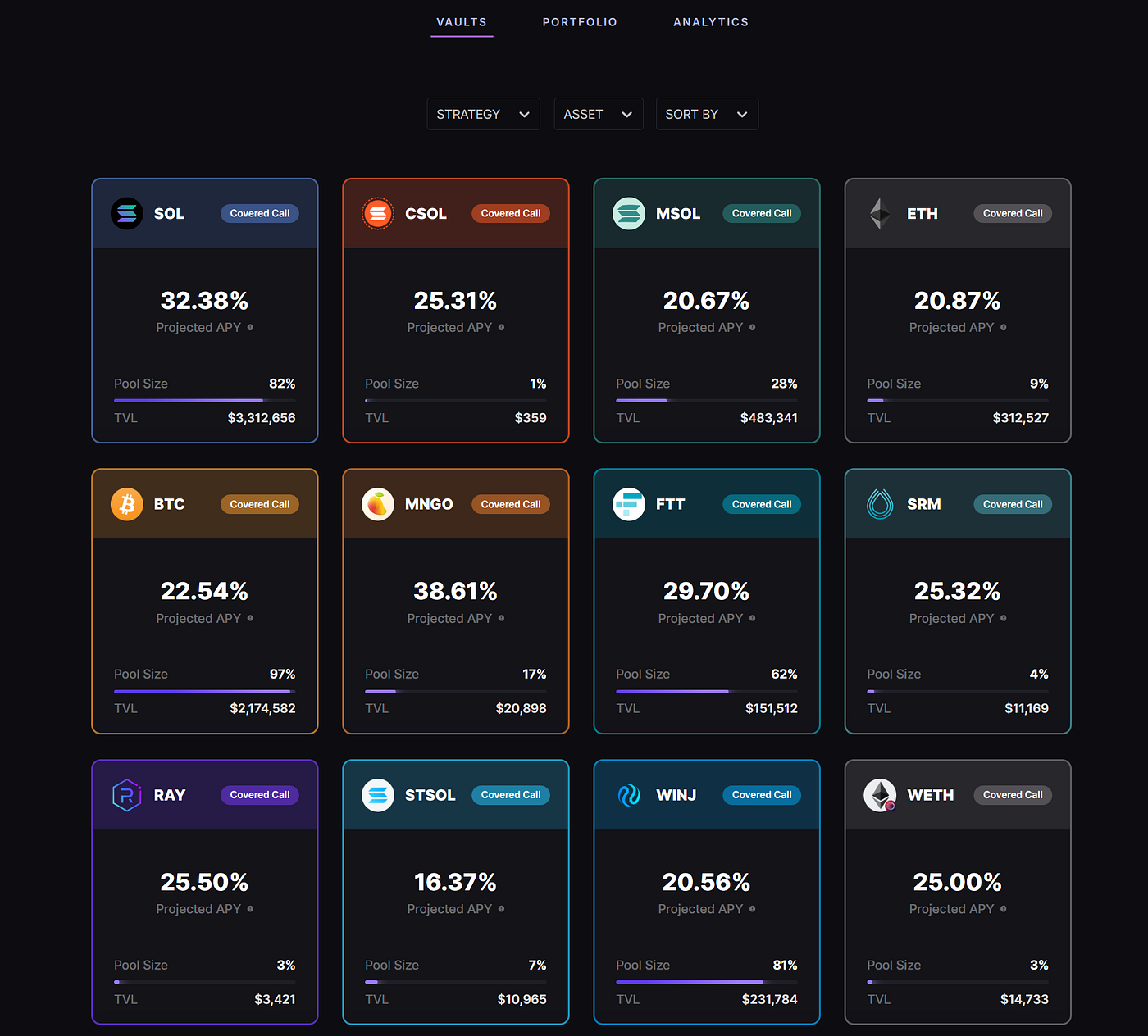 Conceptual visualization of RWA-backed DeFi vault using tokenized real-world assets as collateral for automated covered calls to generate yields