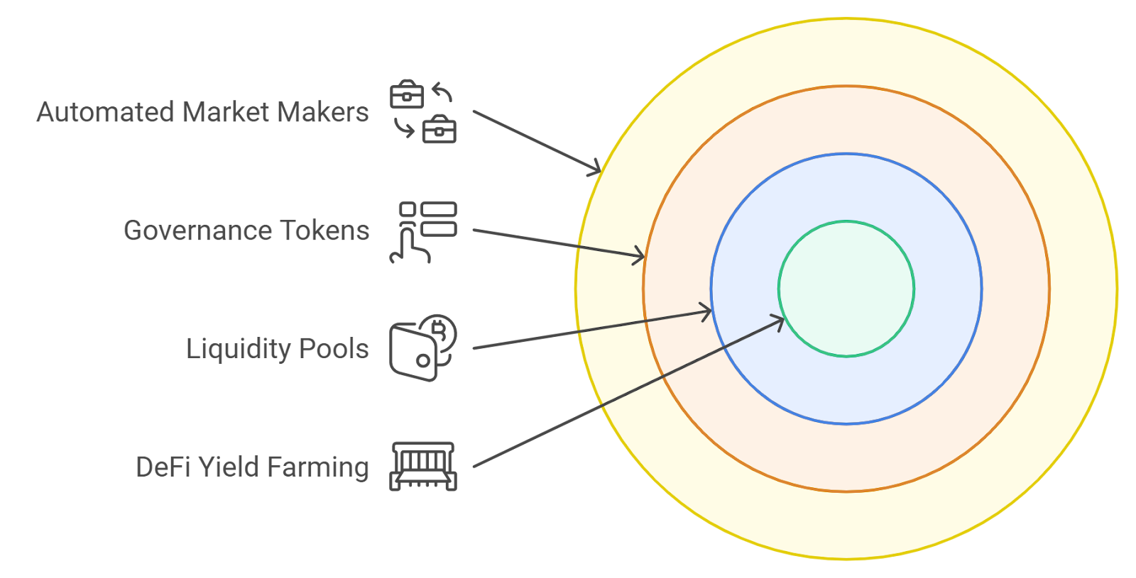 Illustration of Arbitrum blockchain powering deep liquidity pools and DeFi ecosystem growth in 2024-2025, featuring digital assets and interconnected protocols