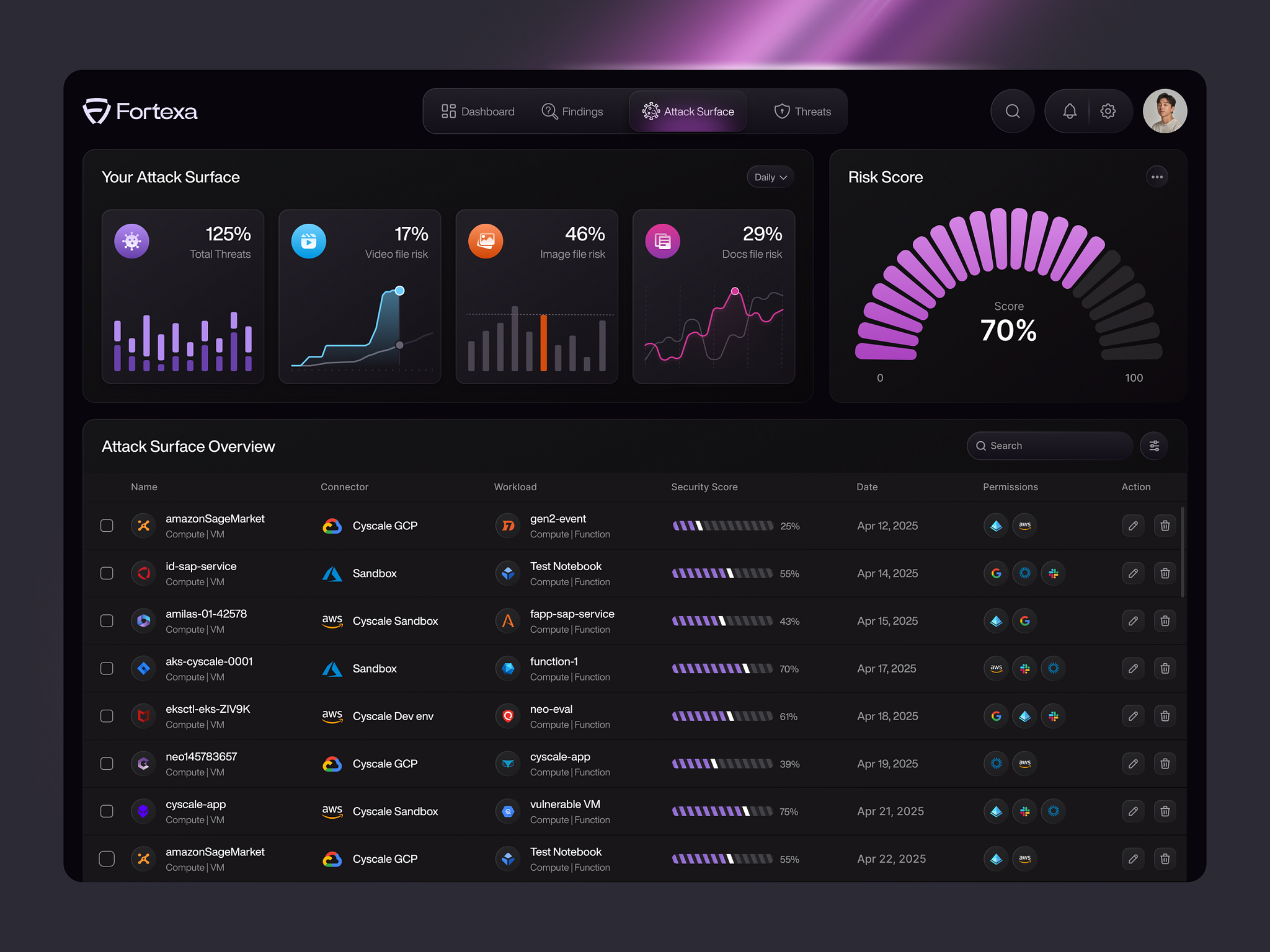DeFi dashboard displaying on-chain micro-moment rewards with token icons, user activity notifications, and real-time blockchain interactions