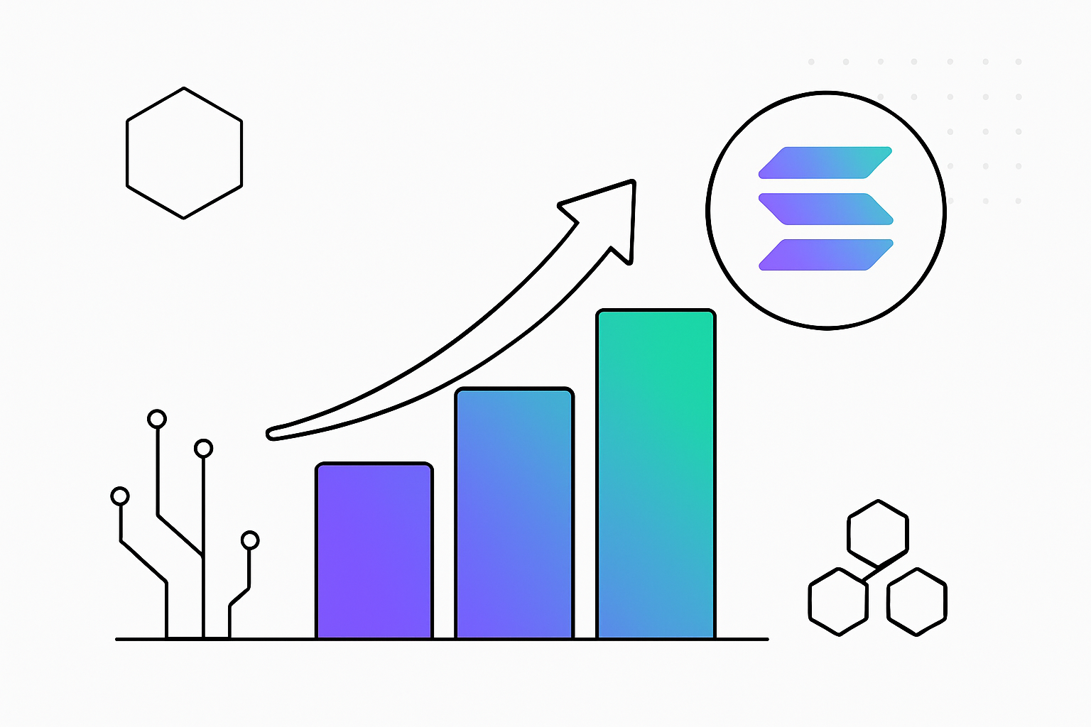 Visualizing Solana’s 2025 Surge: Fees, Throughput, and Network Utilization Explained