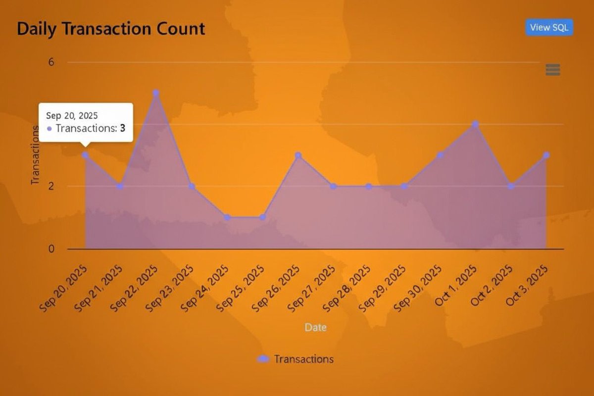 Conceptual illustration of the Bitcoin Liquid Staking Token (LST) flywheel showing compounding BTC yields across BOB and Stacking DAO platforms, with digital assets and DeFi integrations visualized.