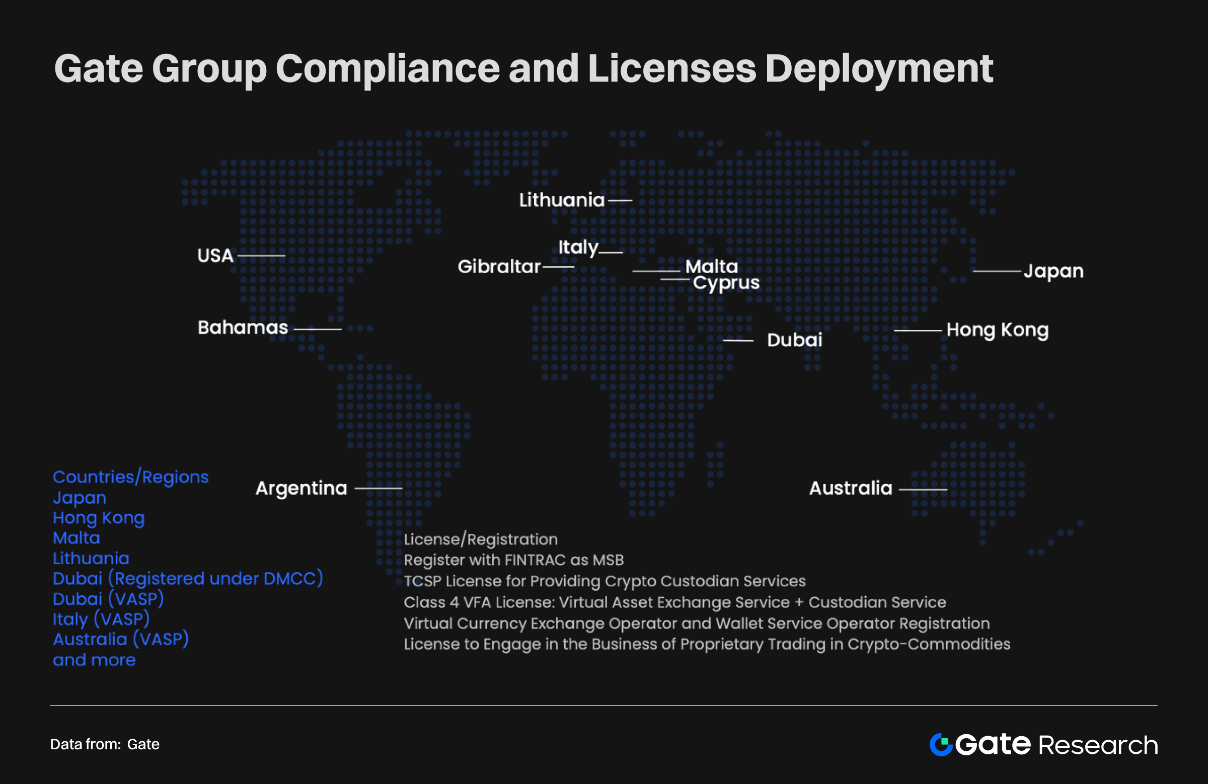 World map with virtual geofencing borders highlighting high-risk sanctioned countries blocked for DEX Travel Rule compliance 2026