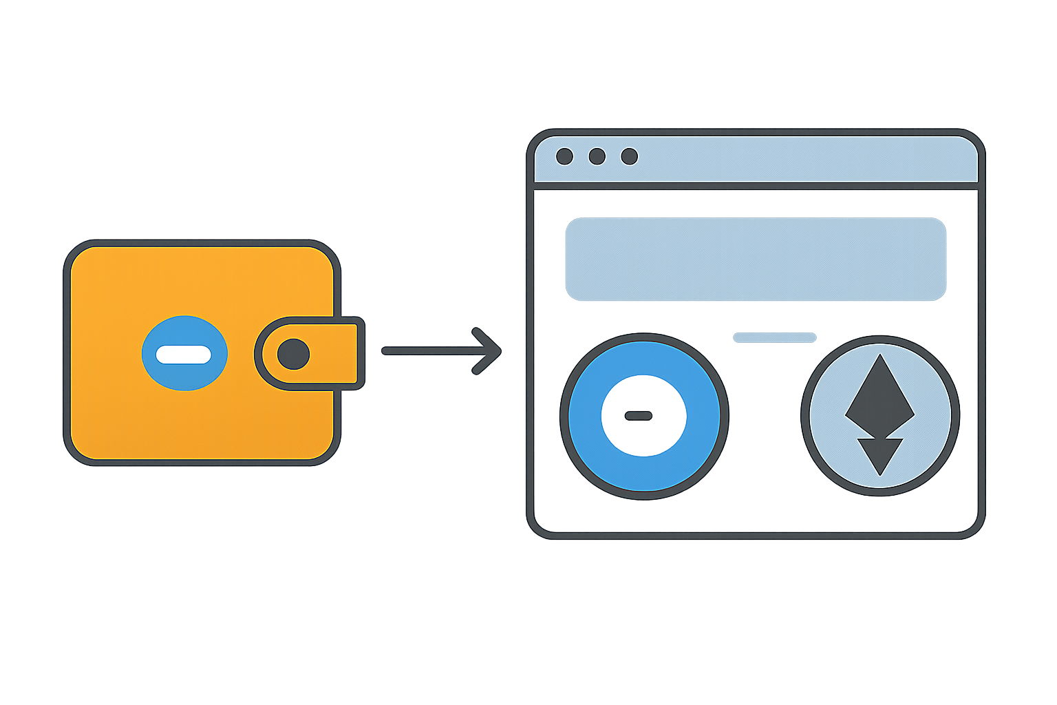 A digital wallet connecting to a web platform, with Base network and Ethereum logos visible.