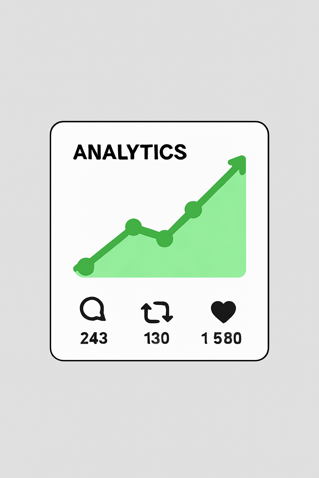 twitter post analytics likes RTs replies graph, organic growth chart green upward