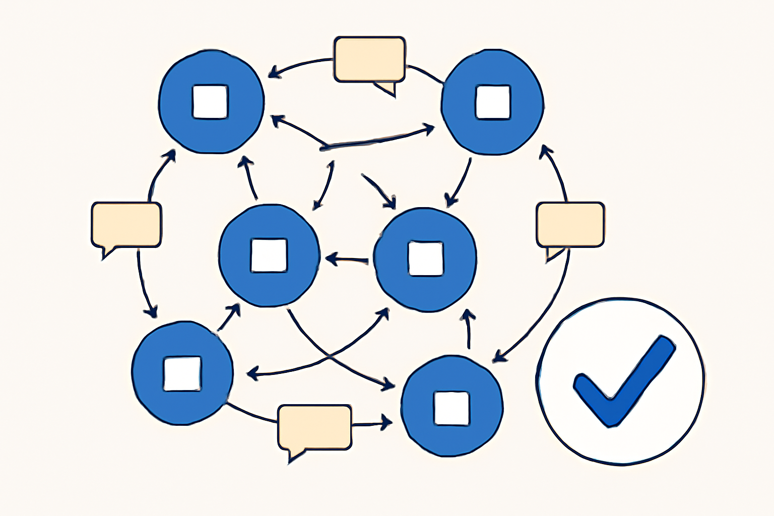 A network of interconnected validator nodes exchanging messages efficiently, with a checkmark symbolizing fast finality and security.
