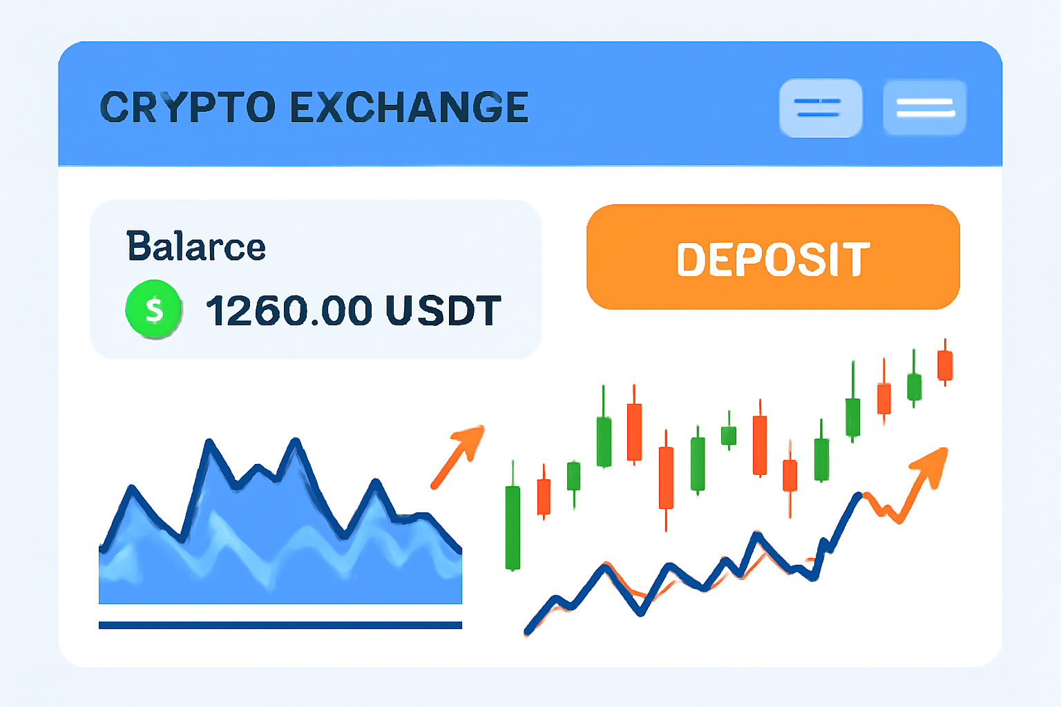 crypto exchange dashboard with deposit button and USDT balance, energetic trading charts
