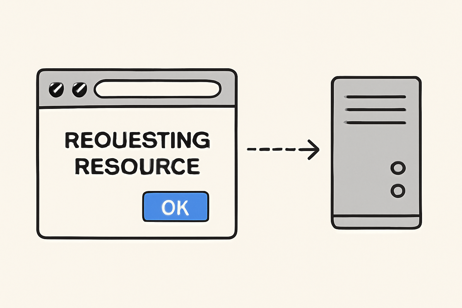 A web browser or AI agent sending a standard HTTP request to a server, with a simple interface and a 'requesting resource' label.