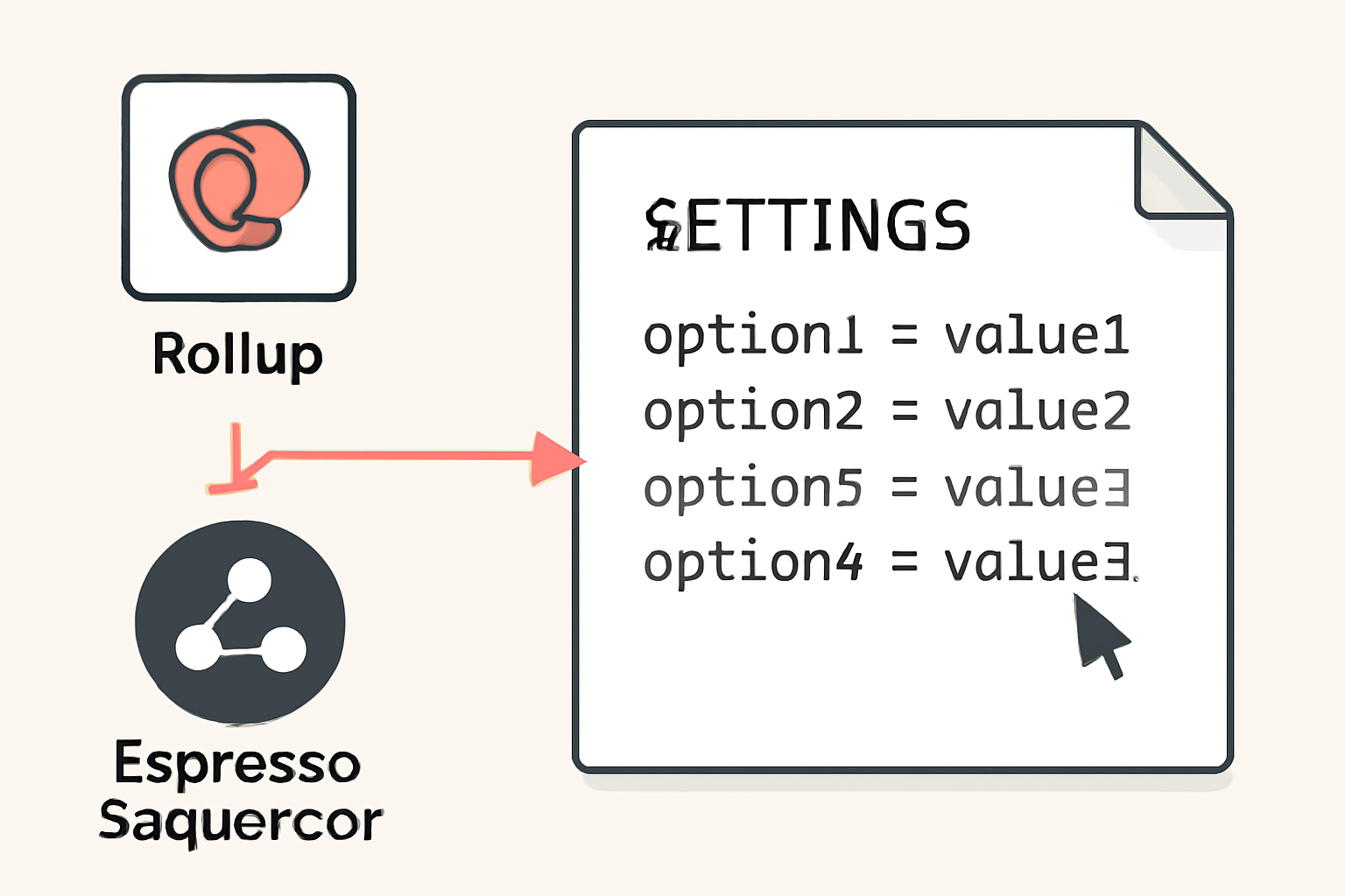A settings page or config file being edited, with arrows pointing from a rollup logo to the Espresso Sequencer network icon.