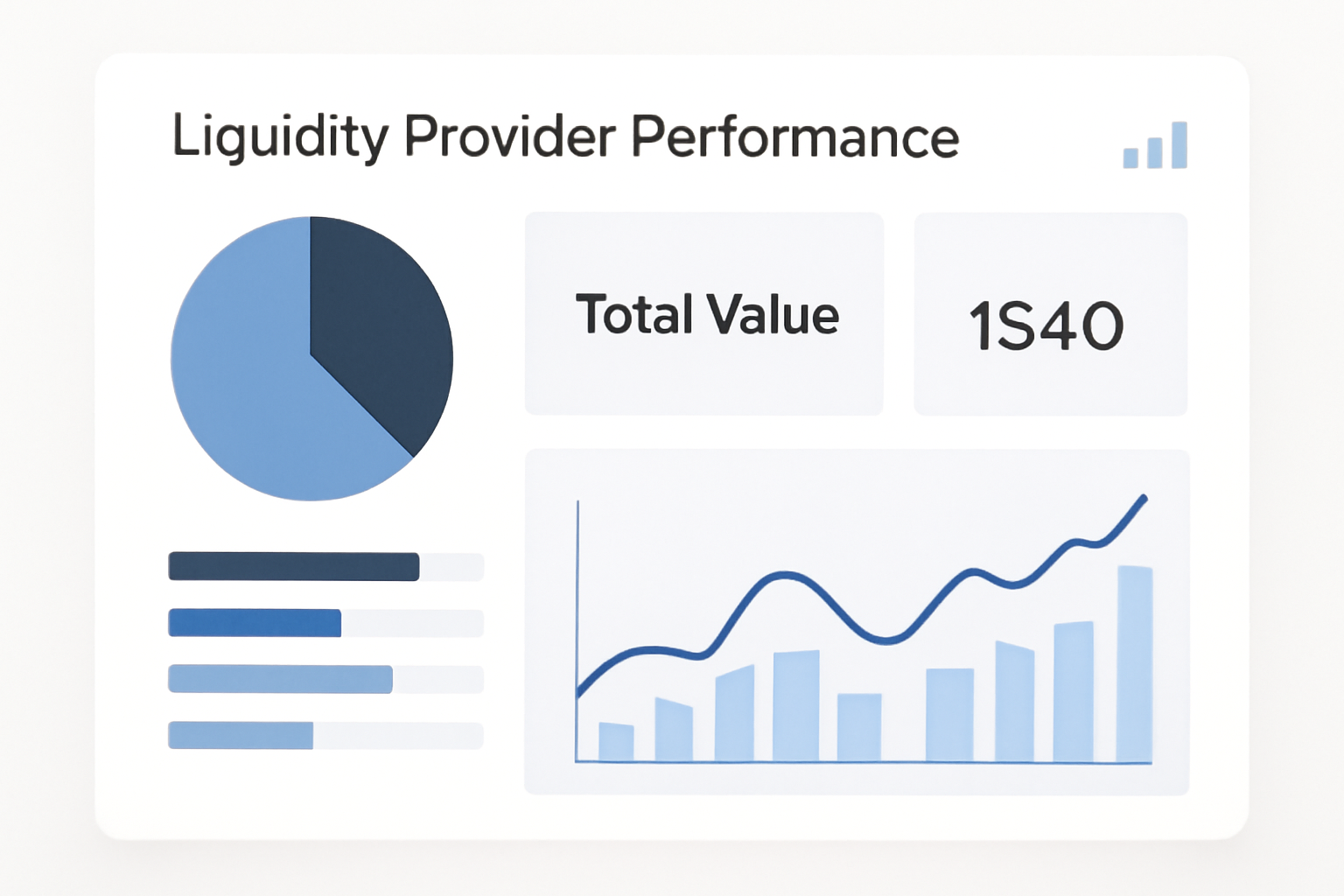 A dashboard with charts and graphs showing real-time performance metrics for liquidity providers.