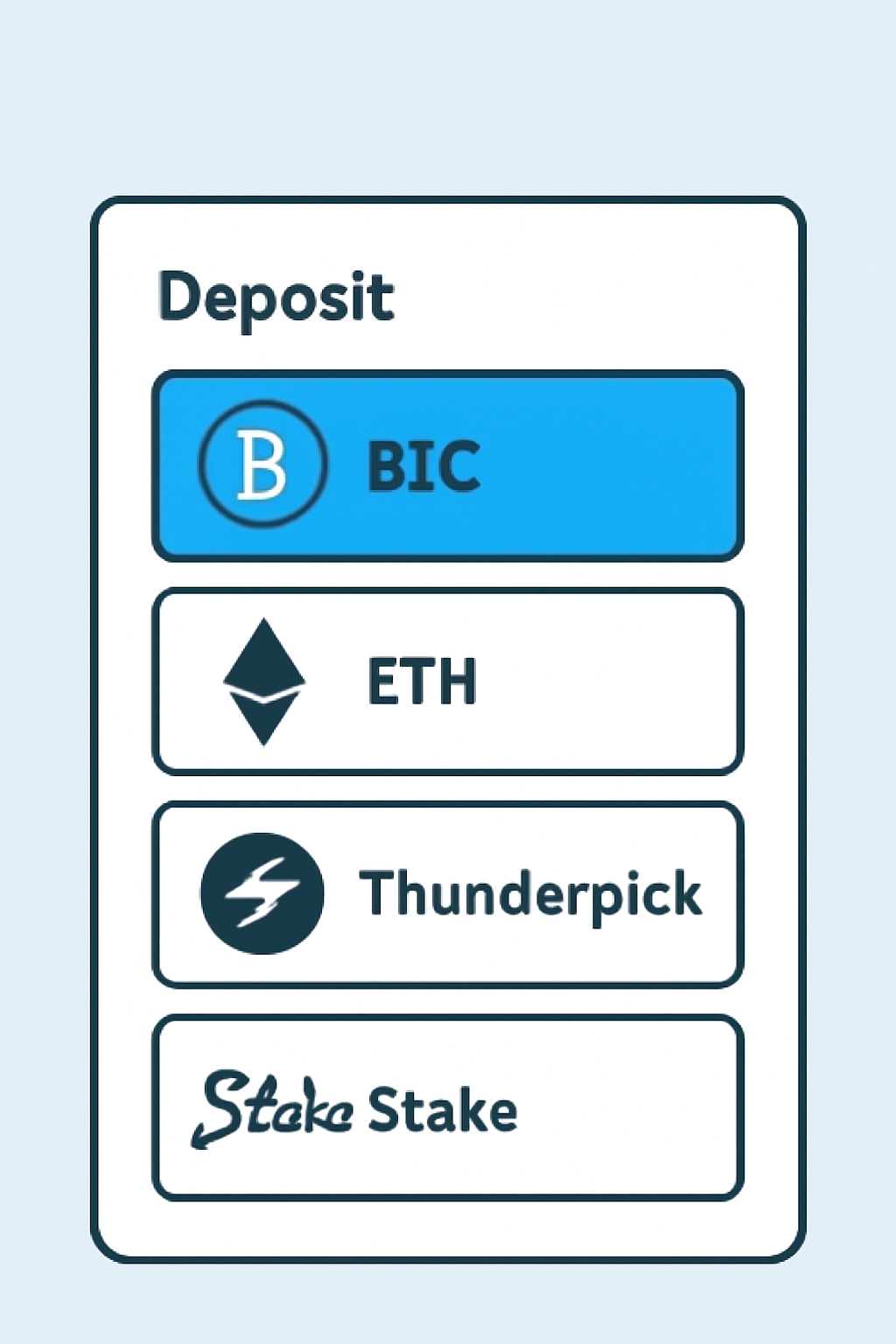 crypto deposit selection screen showing BTC highlighted Thunderpick Stake