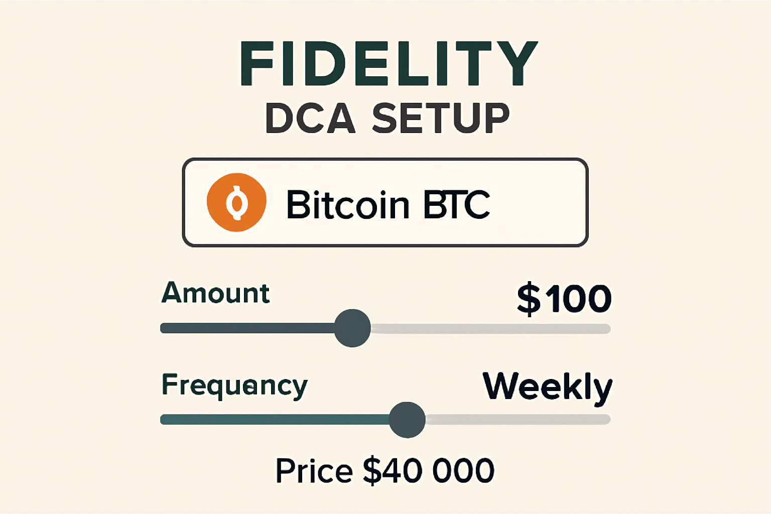 Fidelity DCA setup selecting BTC, sliders for amount and weekly frequency, price display