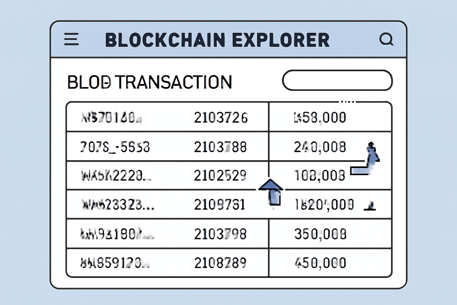 A blockchain explorer interface displaying detailed blob transaction data, highlighting large trades and whale activity.