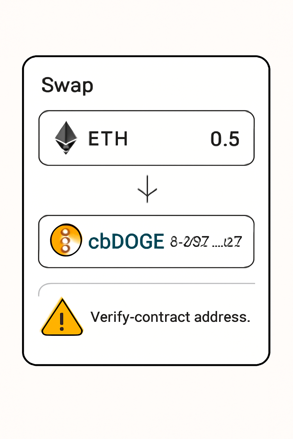 DEX swap interface with ETH as the input token and cbDOGE or cbXRP (using contract address) as the output token, with a caution symbol for contract address verification.