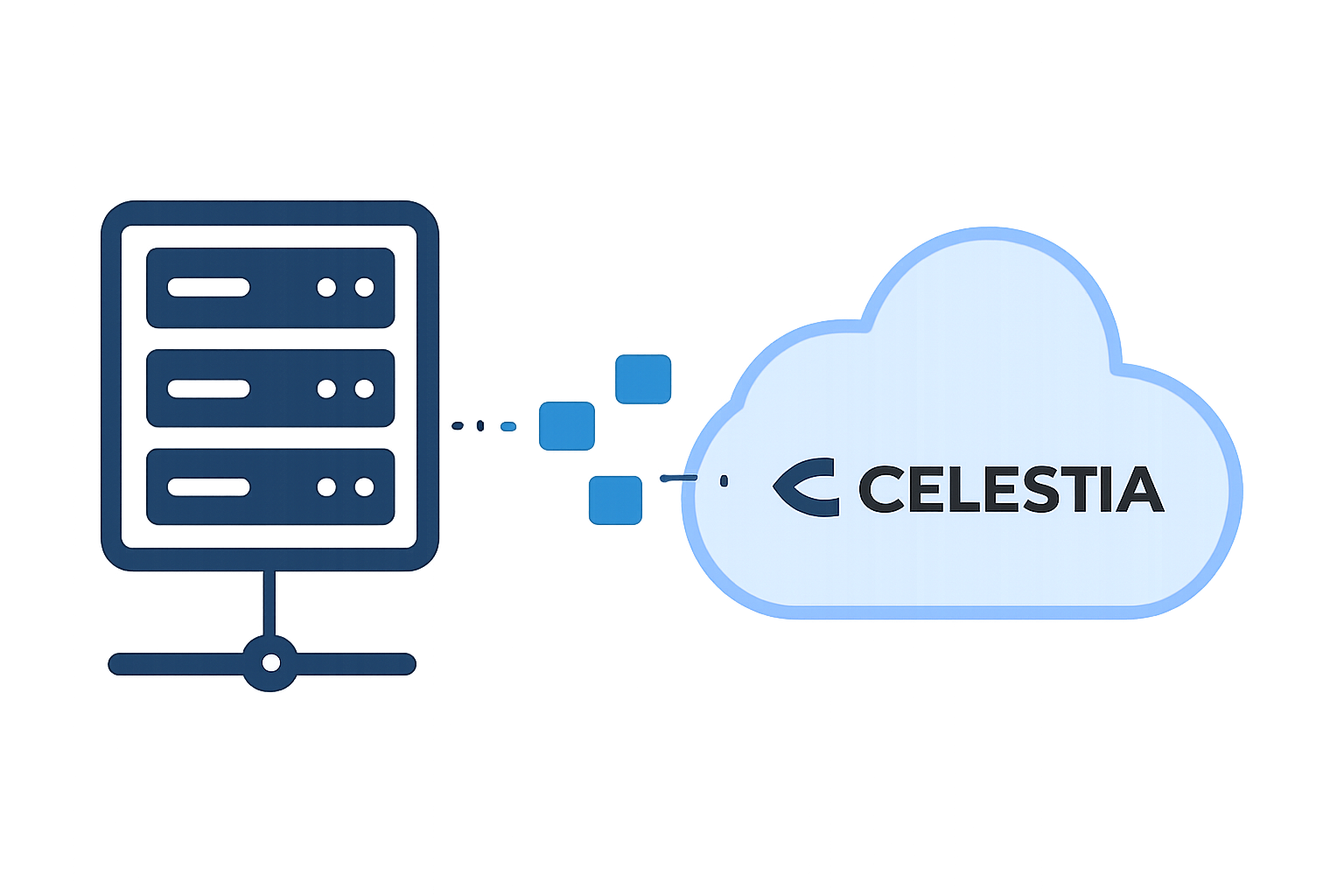 A server rack or cloud node icon connected to a network, with data blocks flowing to a Celestia-branded cloud, symbolizing data availability.