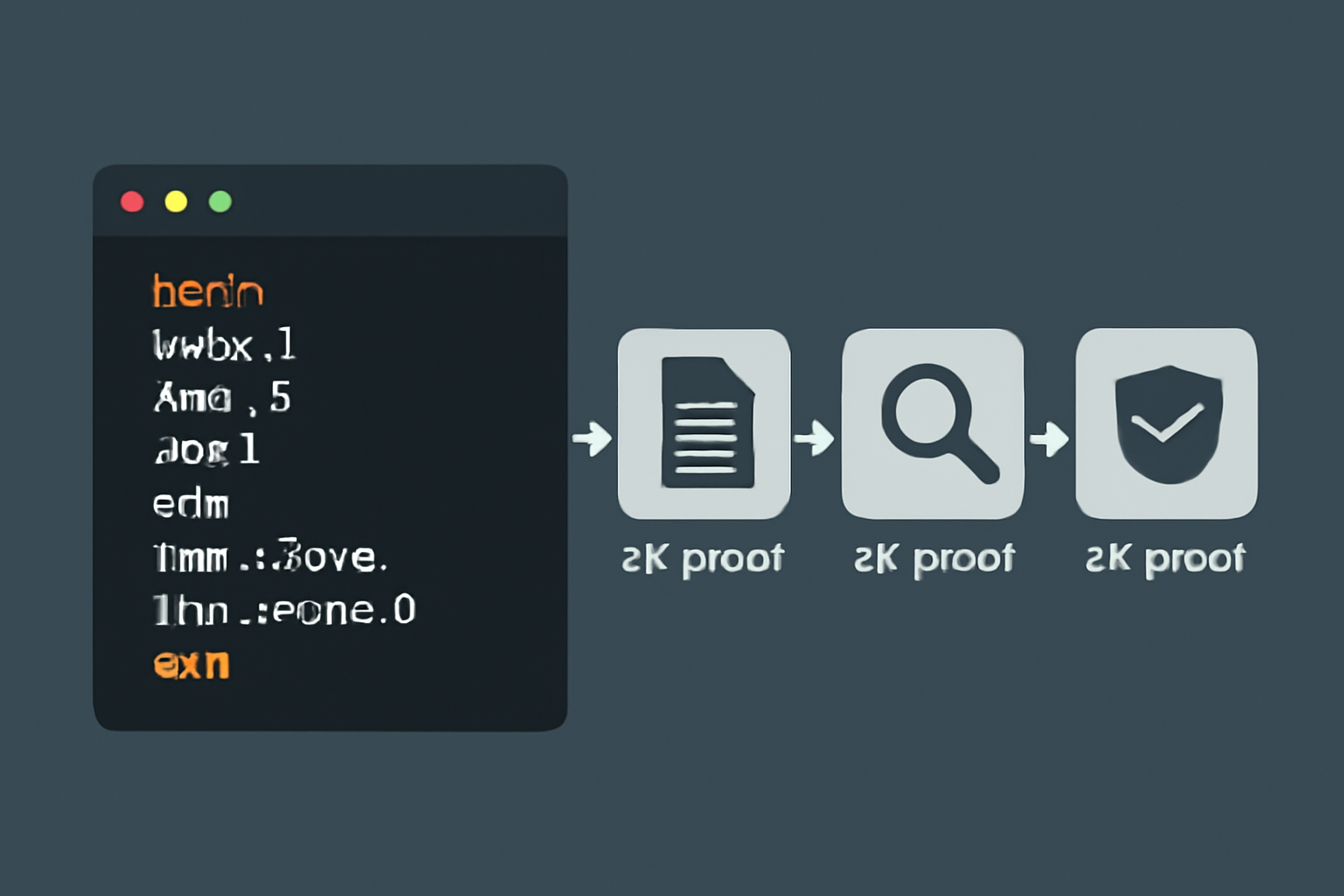code editor with miden assembly script, zk proof icons, dark theme