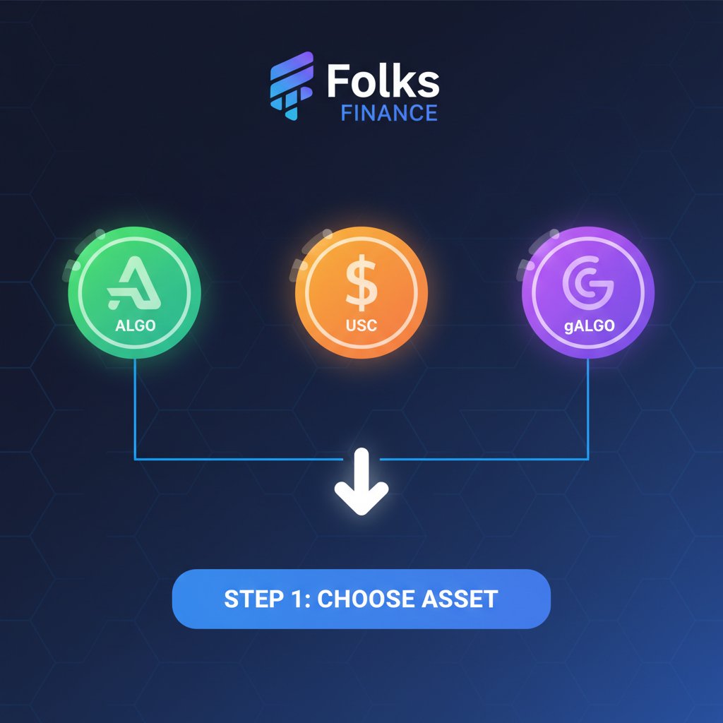 blockchain selection interface with Folks Finance logo, tokens glowing, futuristic UI