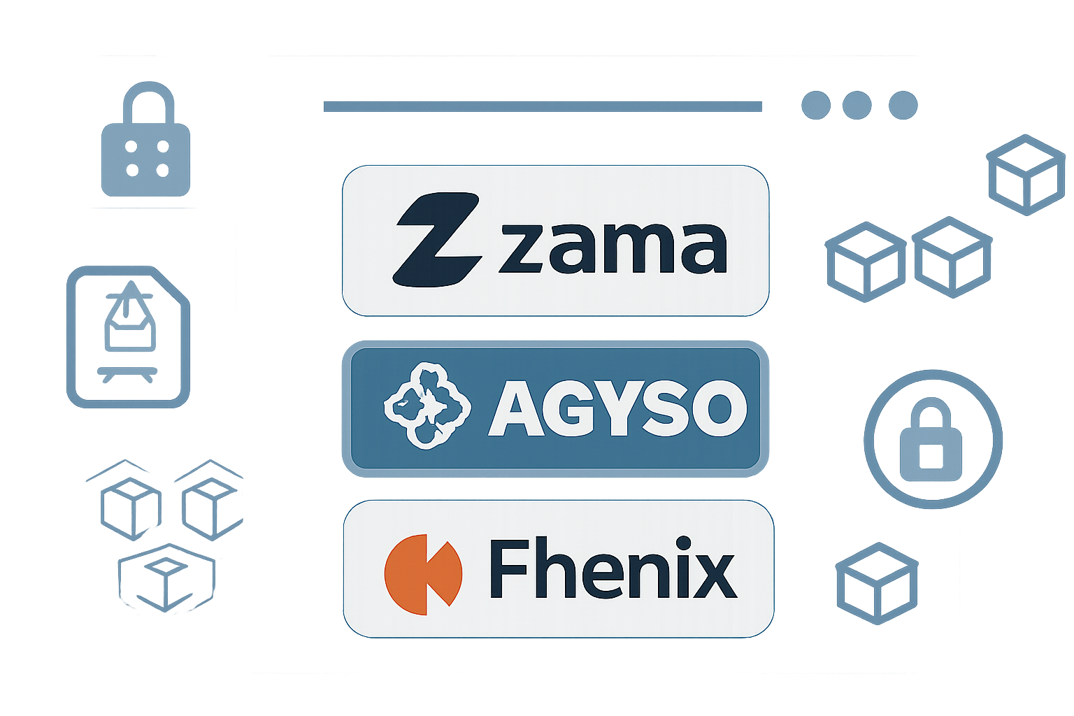 Logos of Zama, AGYSO, and Fhenix on a digital dashboard, with encrypted data symbols and blockchain backgrounds.