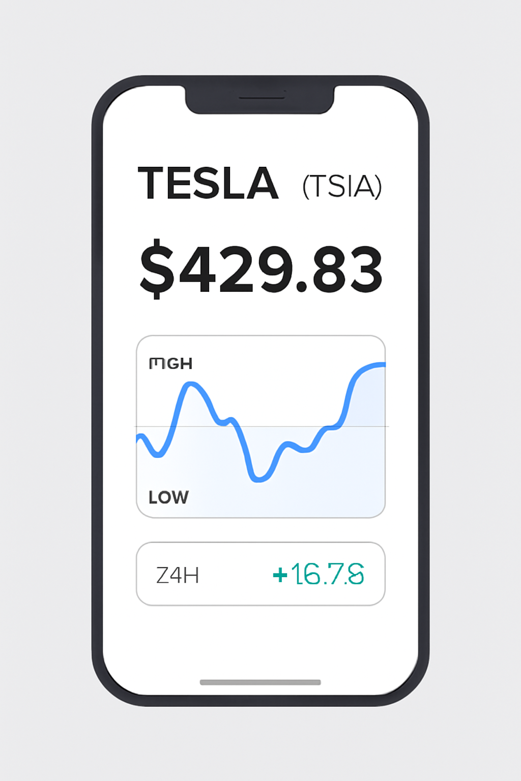 a mobile chart showing Tesla (TSLAX) price at $429.83, with high and low markers, and a small info panel for 24h change, clean and informative