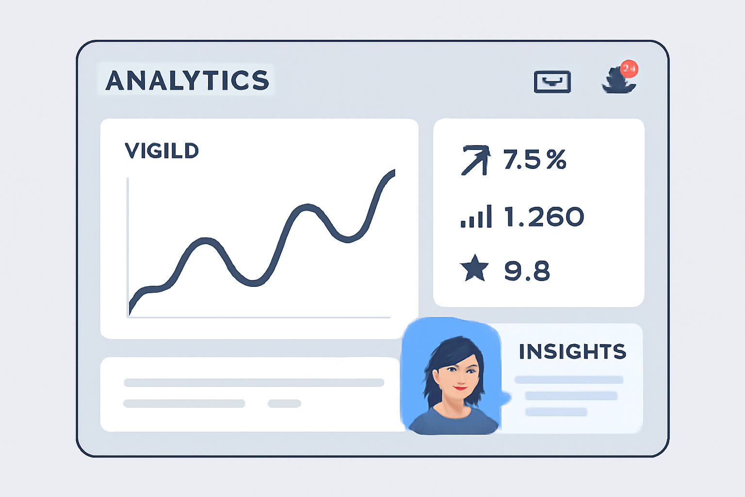 A sleek analytics dashboard showing yield graphs, performance metrics, and an AI avatar providing insights, with notification icons.