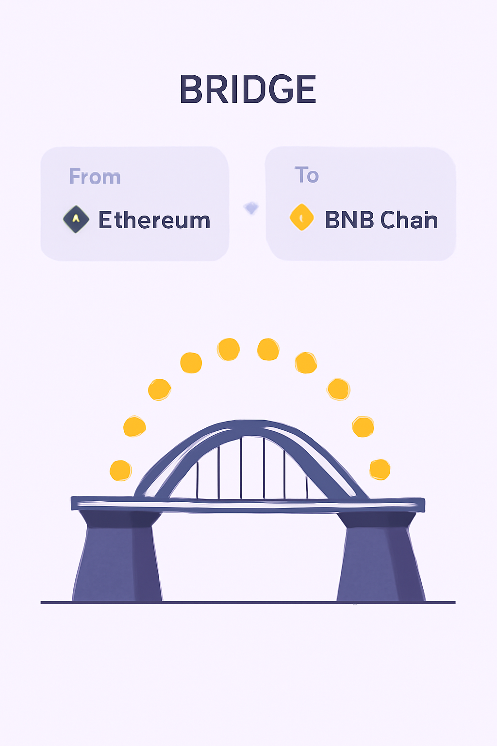 blockchain bridge interface connecting Ethereum to BNB Chain, flowing tokens, futuristic bridge graphic