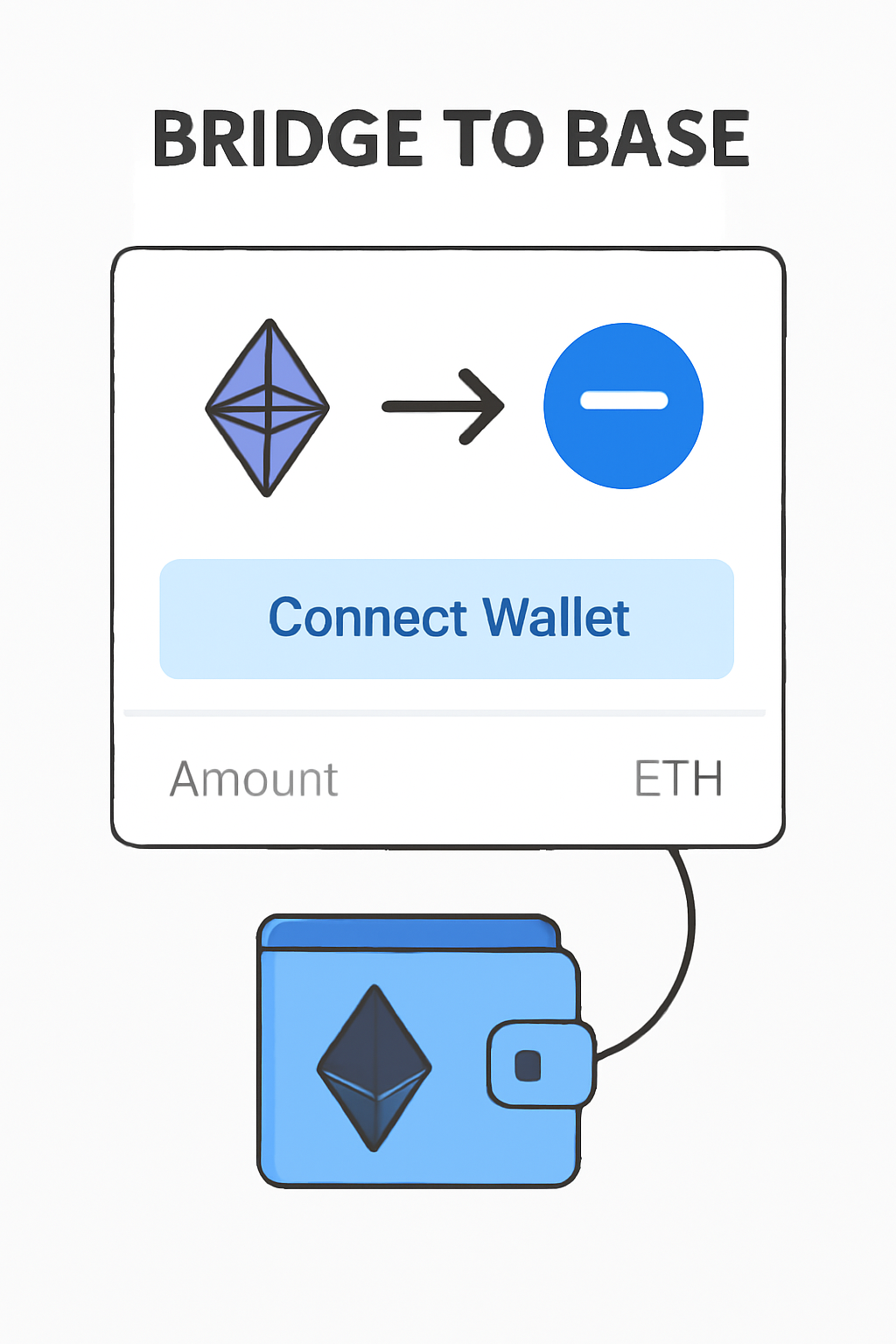 clean illustration of ethereum bridge to base network, wallet connecting, eth transferring, simple ui screenshot style
