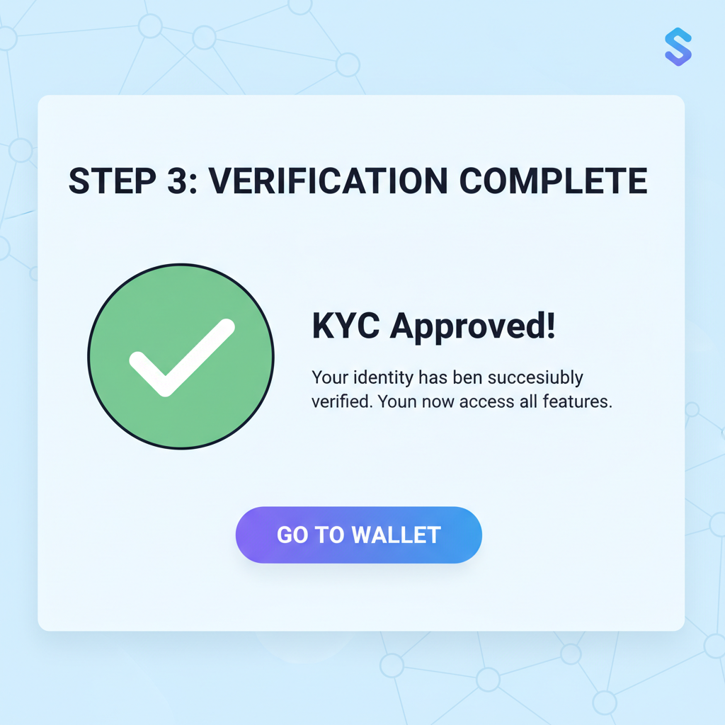 web UI showing Solana wallet KYC verification success