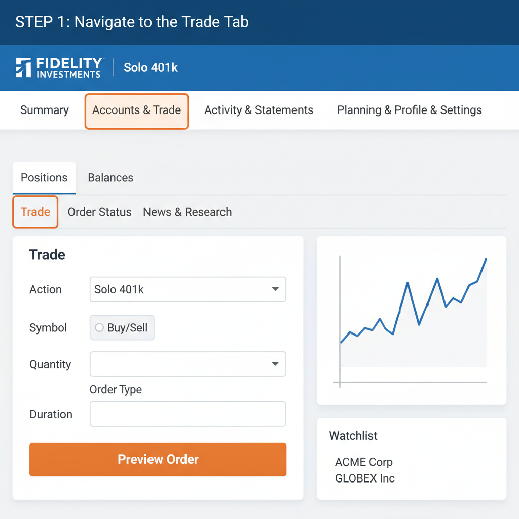 /imagine screenshot Fidelity dashboard after Solo 401k login, trade tab highlighted