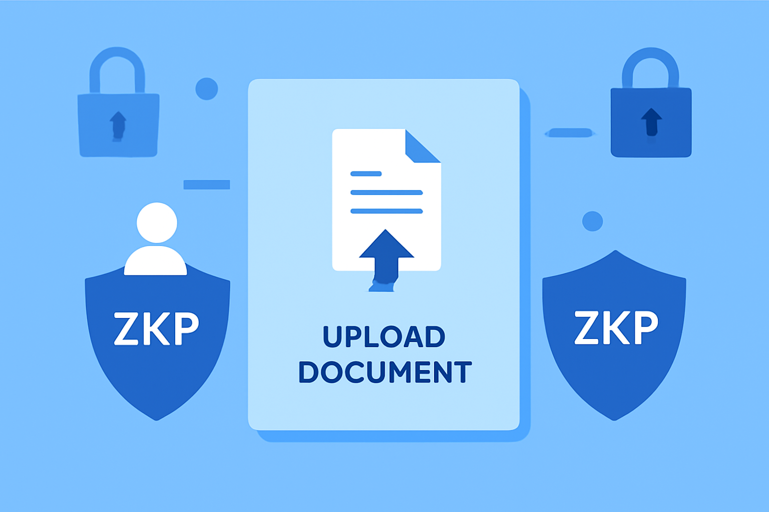 secure document upload interface with ZKP shields protecting personal data, abstract privacy locks, blue tones