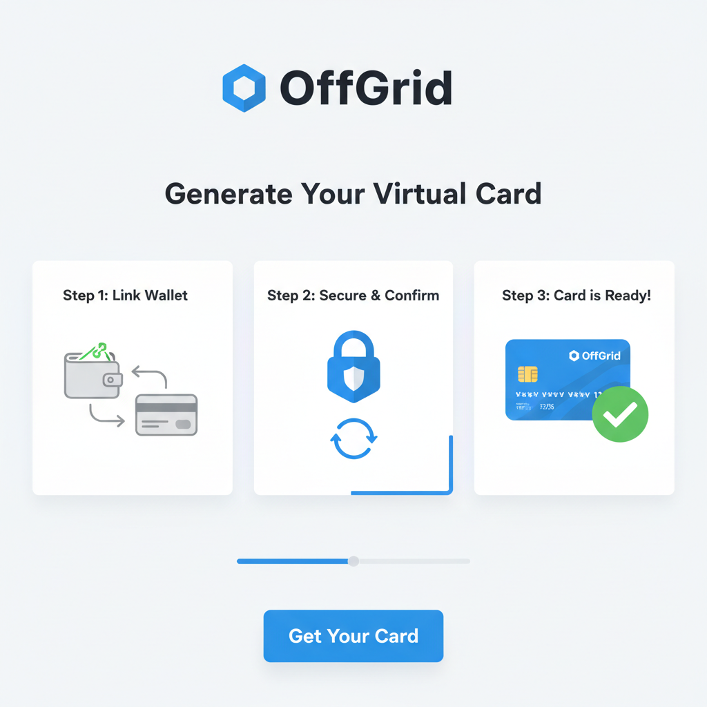 mobile app screen generating virtual crypto debit card, modern UI with OffGrid logo, secure lock icon