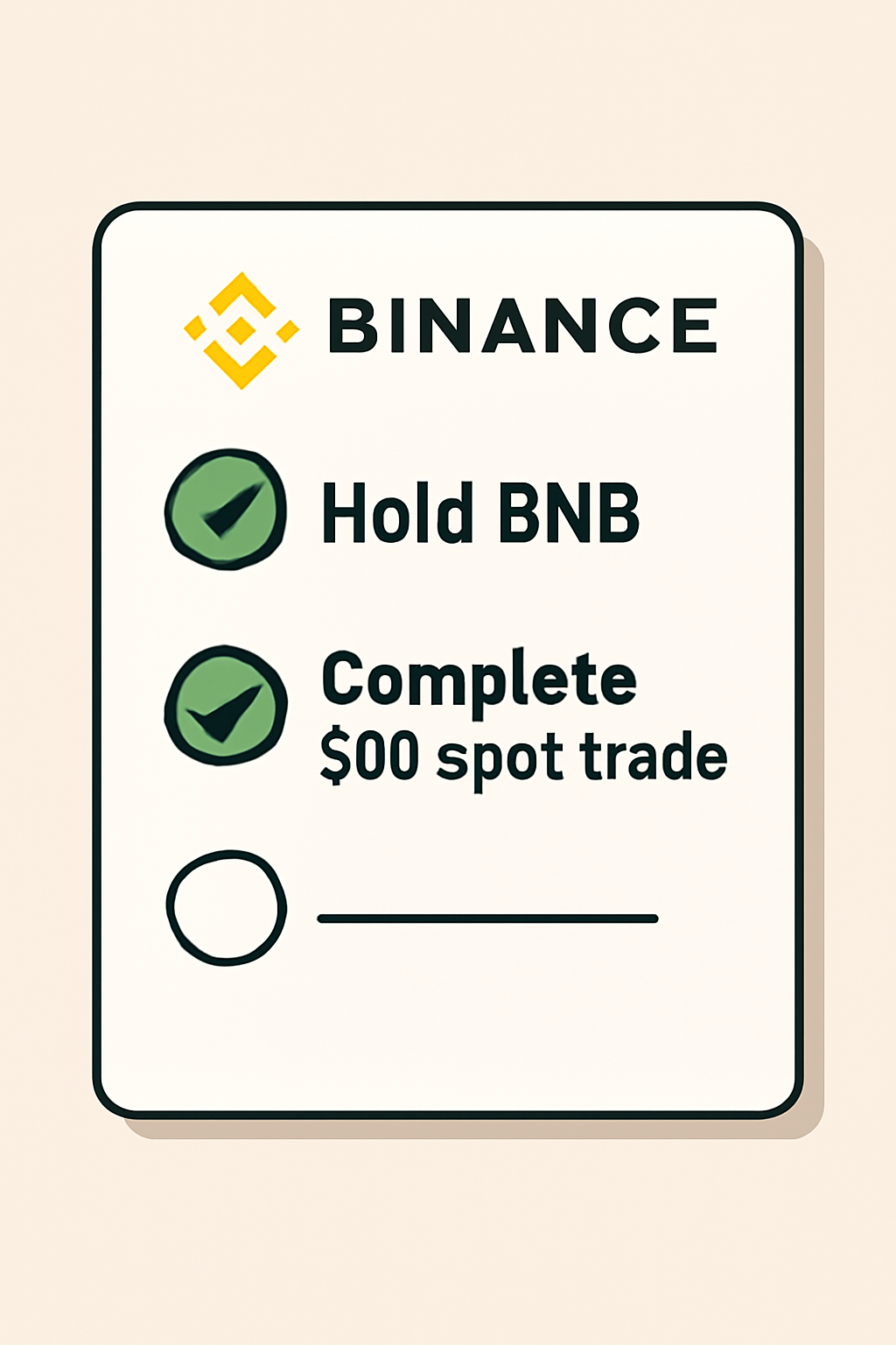 A checklist of tasks on the Binance app, such as holding BNB and completing a $50 spot trade, with checkmarks for completed actions.