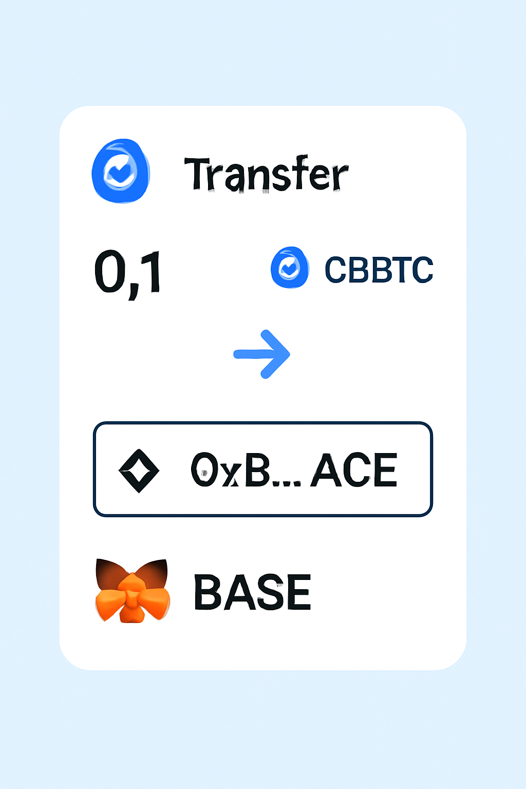 coinbase transfer screen sending cbbtc to metamask base address