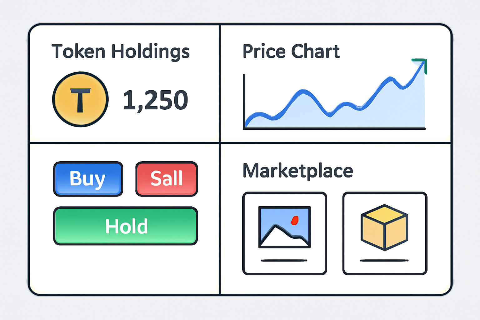 A dashboard showing token holdings, price charts, and options to buy, sell, or hold, with a marketplace interface.
