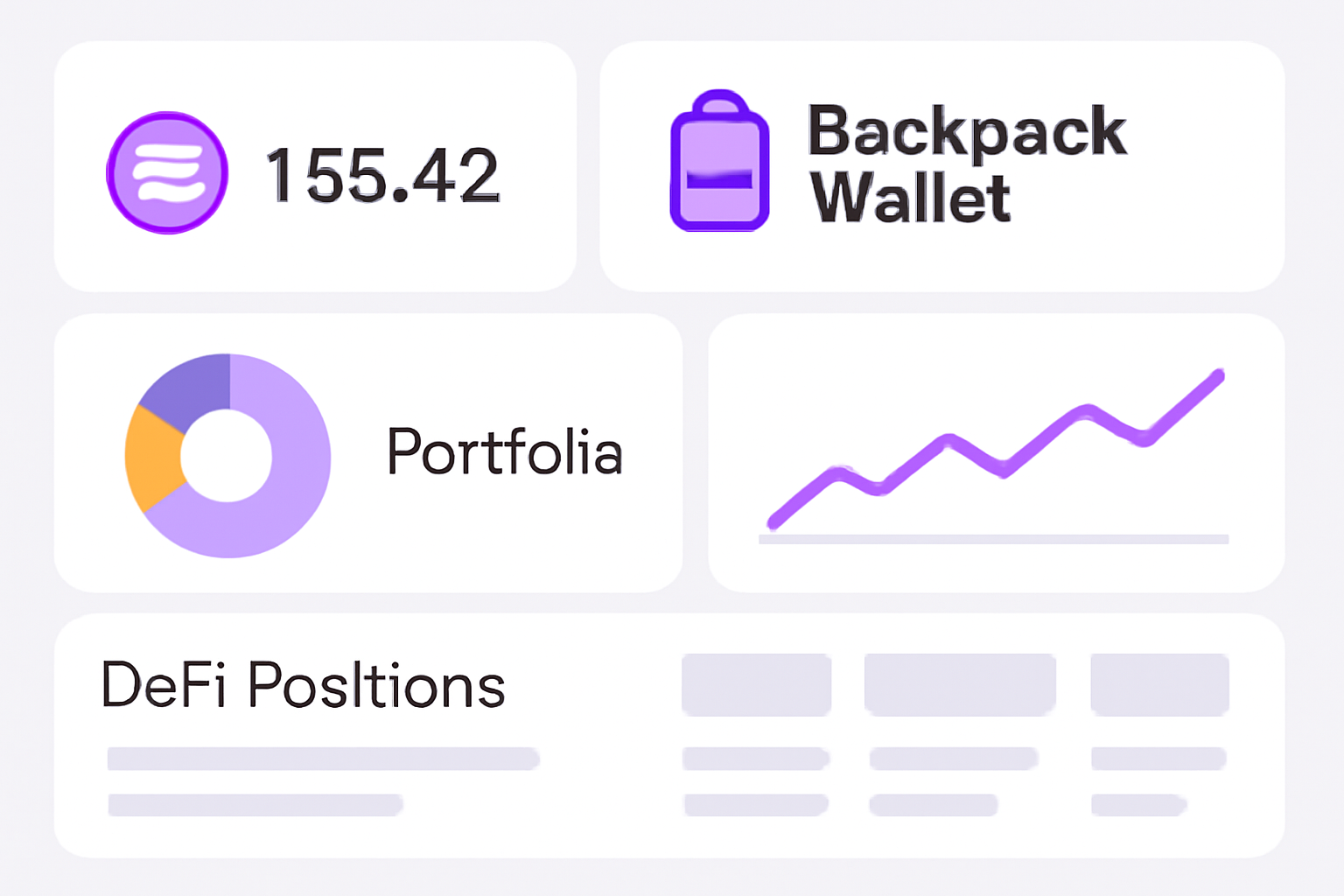 A dashboard view showing SOL price ($155.42), portfolio charts, and DeFi positions inside Backpack Wallet.