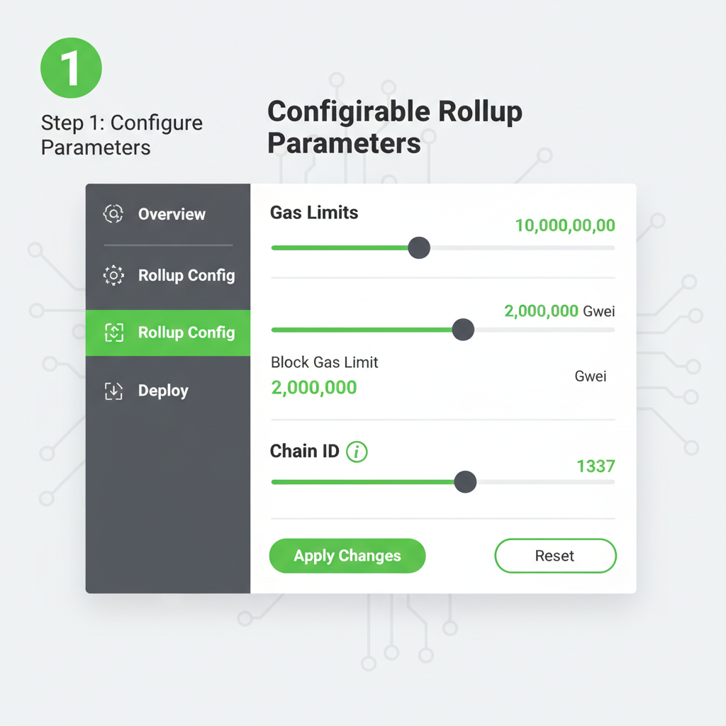 configurable rollup parameter dashboard with sliders for gas limits and chain ID, modern tech interface, green accents
