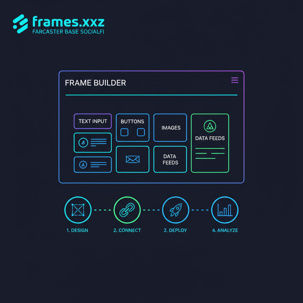 /frame builder dashboard frames xyz farcaster base socialfi neon ui