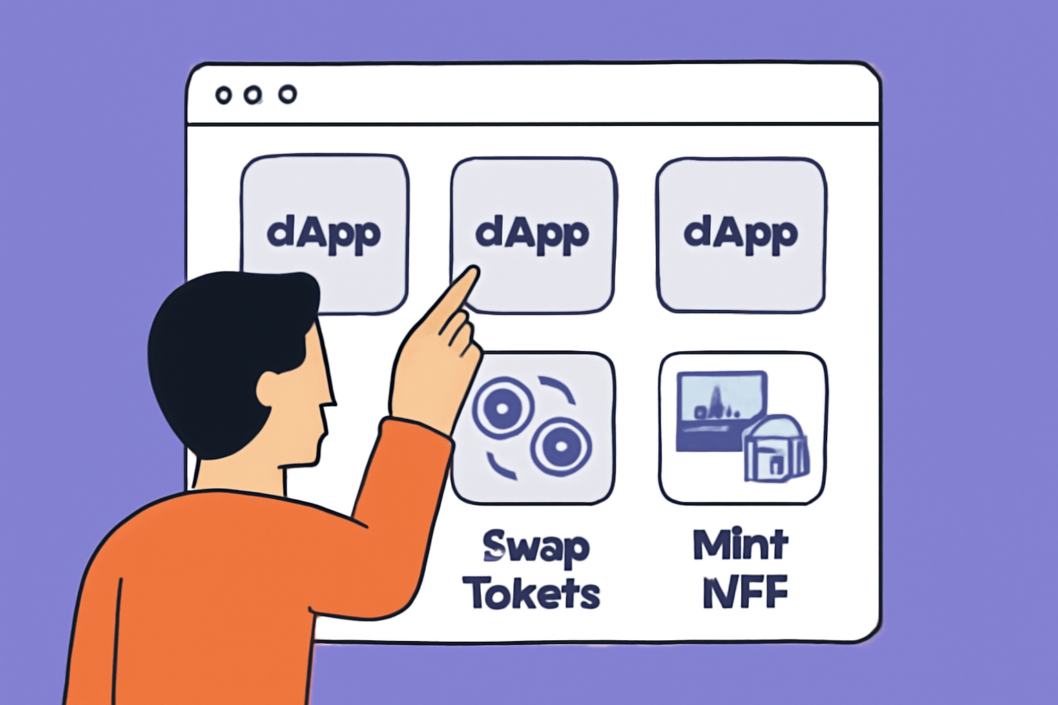 A user interacting with multiple dApp icons, swapping tokens, and minting NFTs on a digital dashboard.