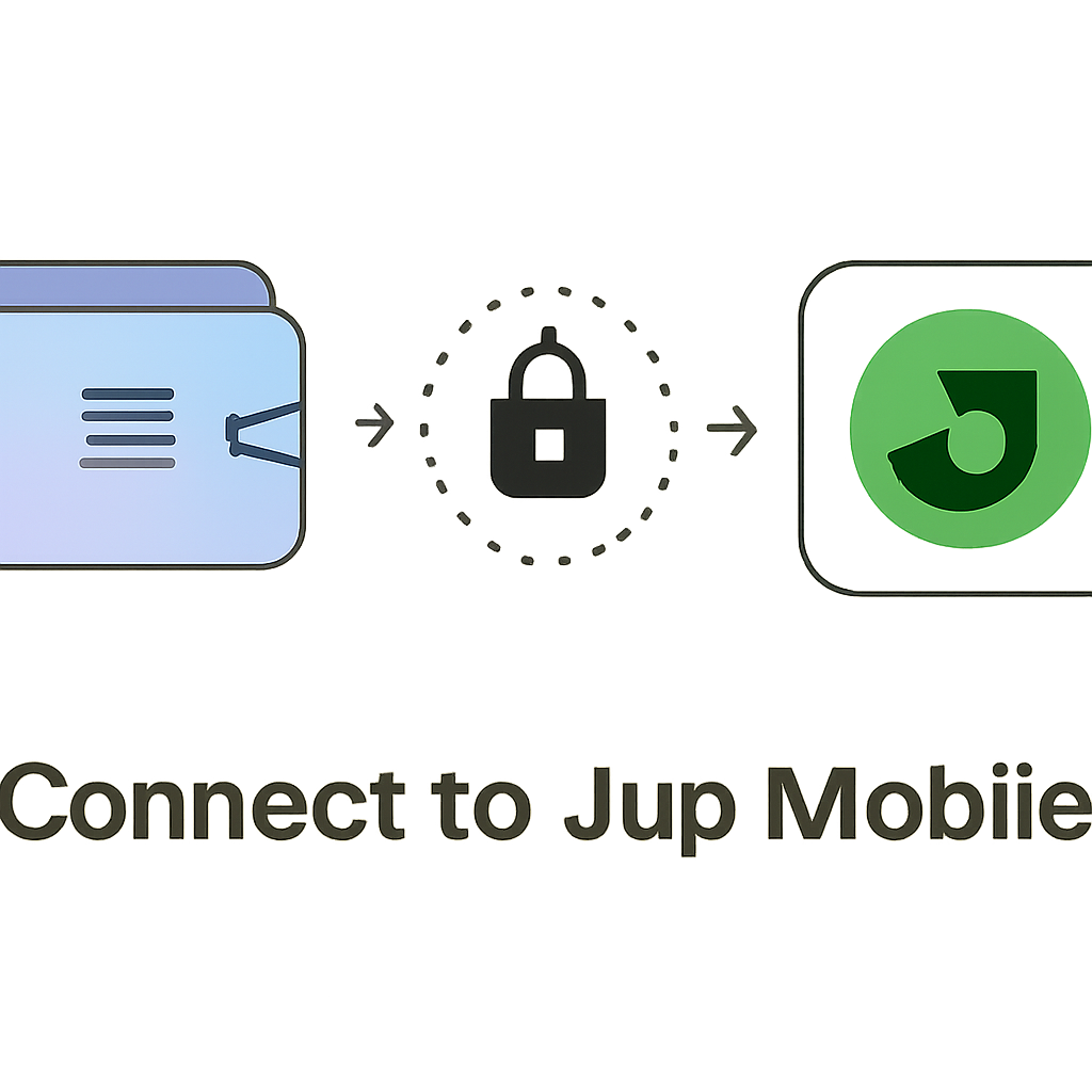 A digital wallet interface connecting to the Jup Mobile app, showing Solana and wallet logos, secure connection visuals.