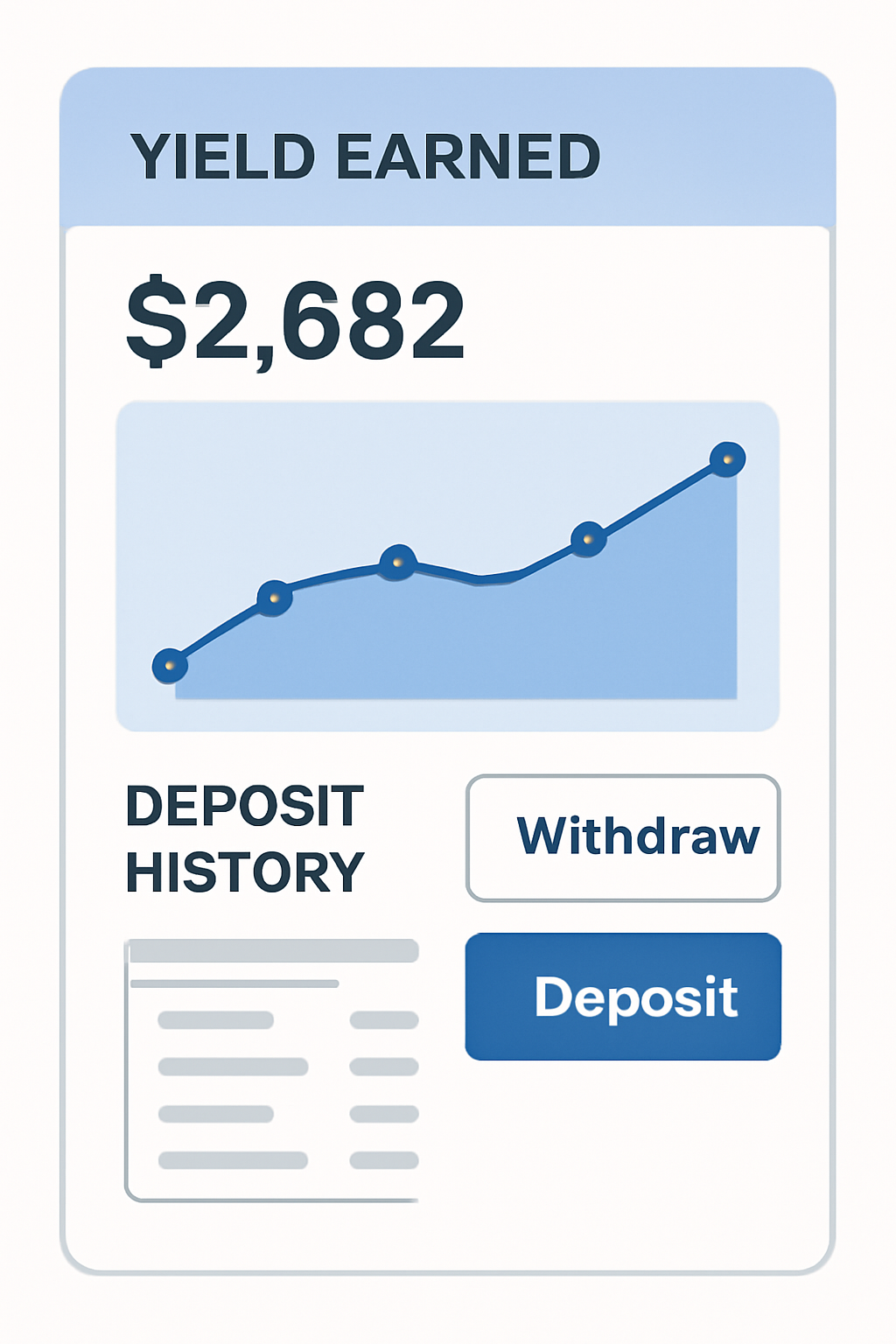 A dashboard view in the app showing yield earned, deposit history, and options to withdraw or deposit more, with growth charts.