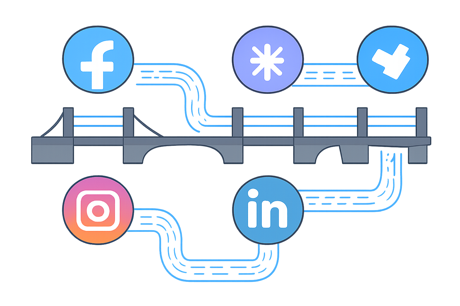 Digital bridges connecting different social network logos (including Farcaster), with data streams flowing between them, futuristic and interconnected