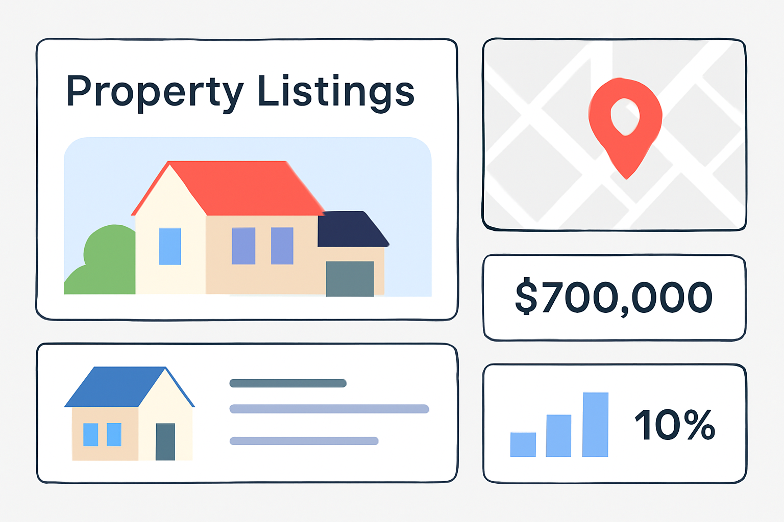A digital dashboard displaying various property listings with images, maps, and financial stats.
