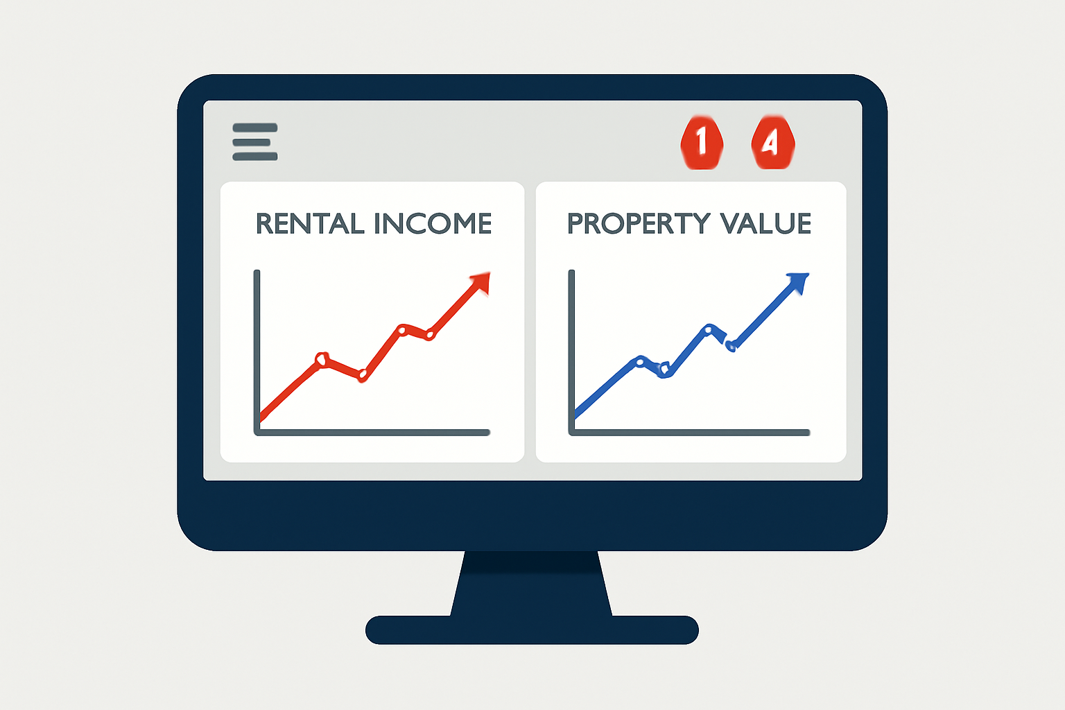 A computer dashboard showing graphs of rental income and property value, with notification icons for updates.